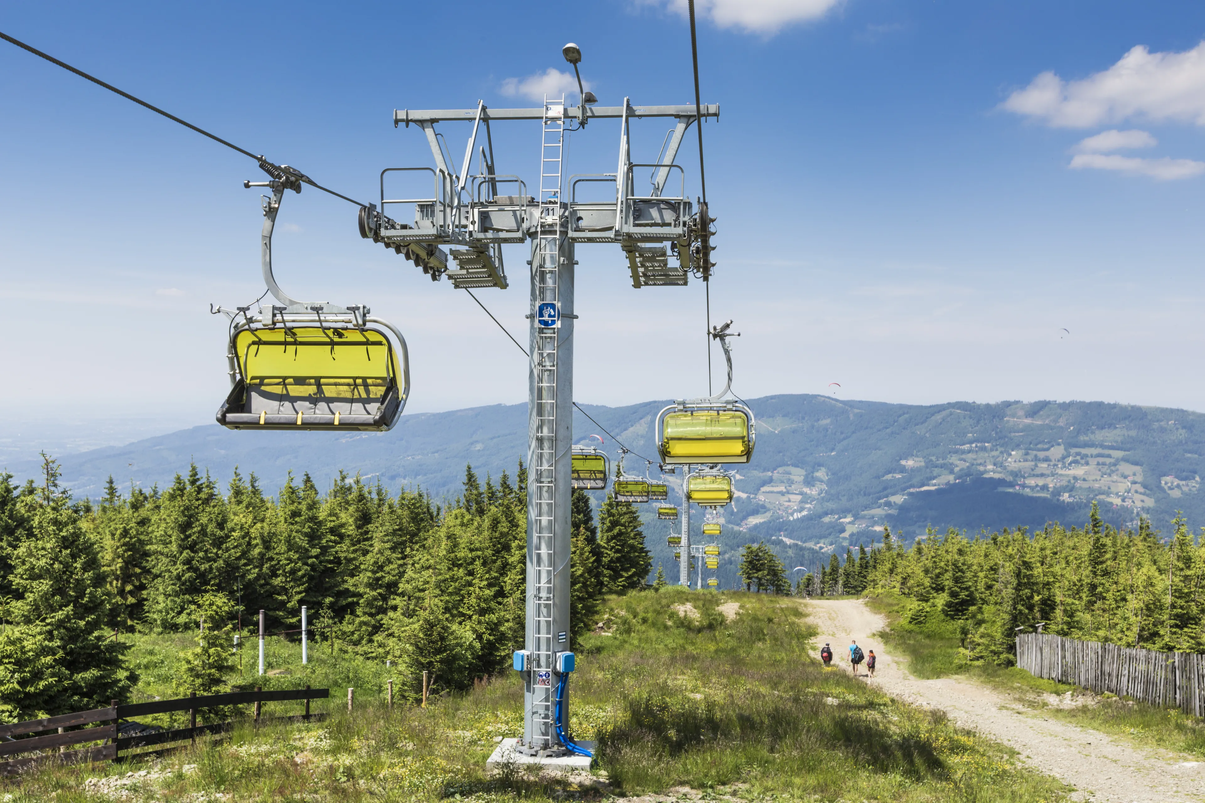 Best Szczyrk hotels. Cheap hotels in Szczyrk, Poland