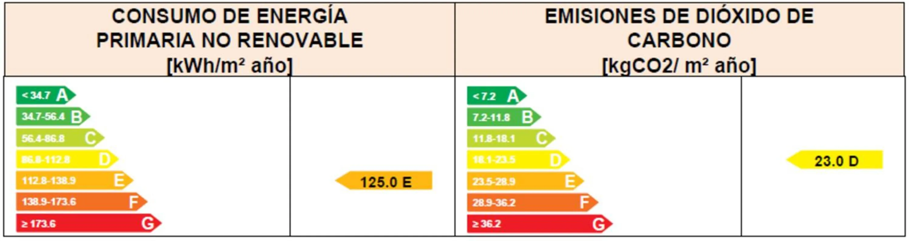 Logo/Certificate/Sign in Soho Boutique Atalia