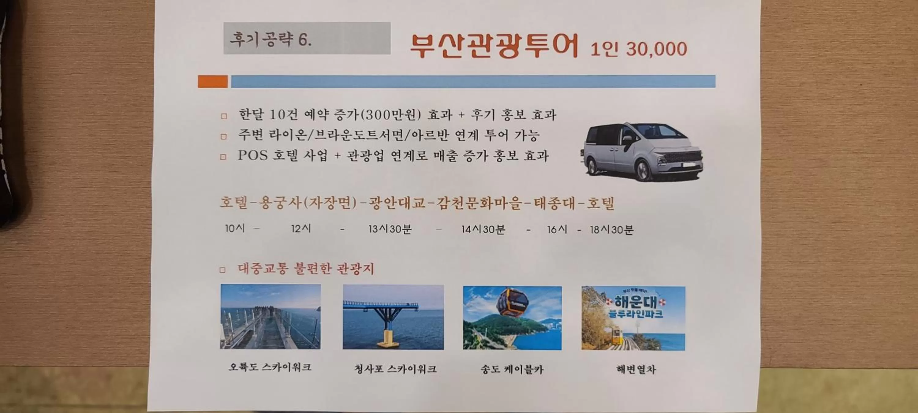 The Port Hotel Busan