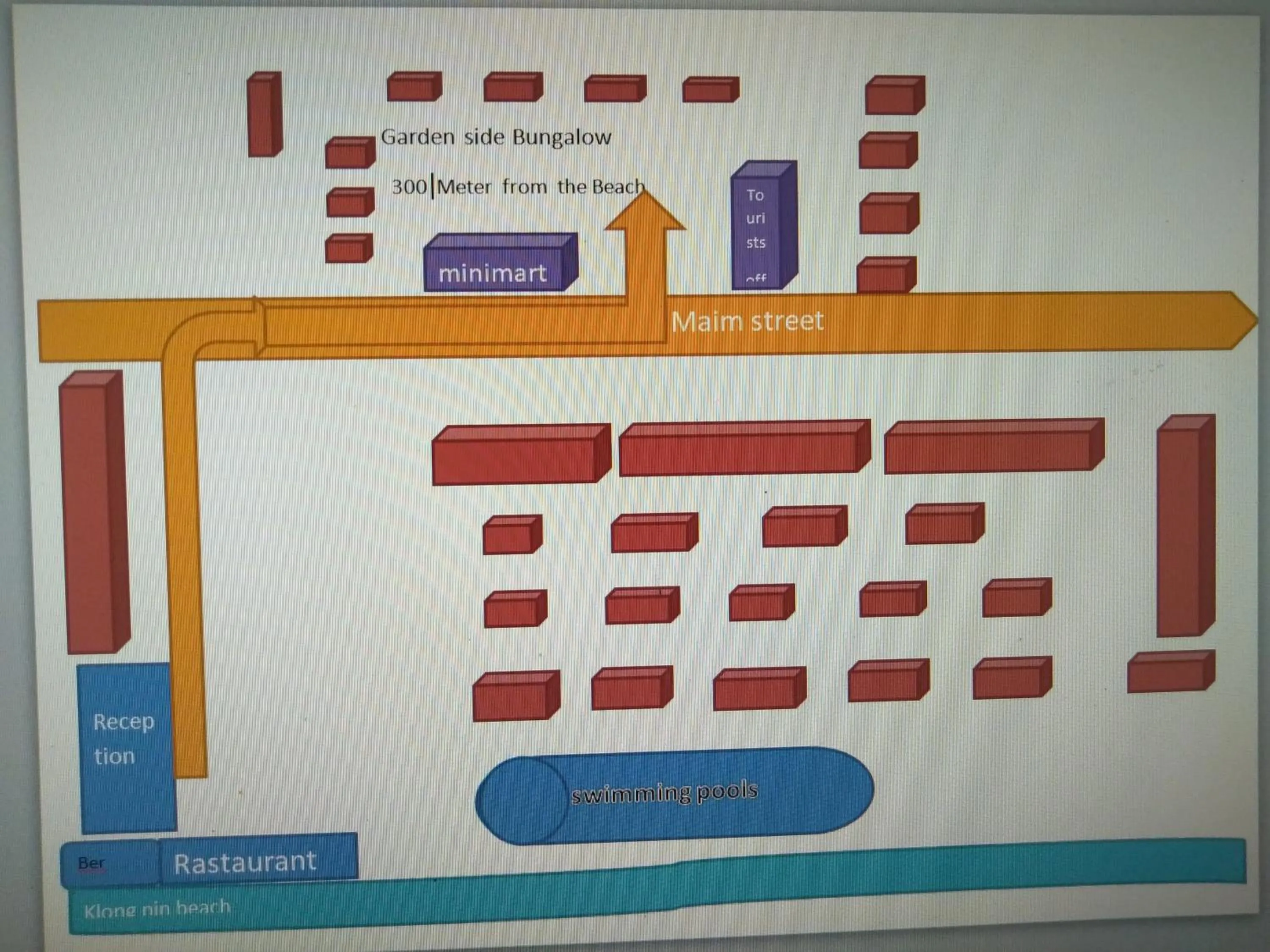 Text overlay in Lanta Paradise Beach Resort