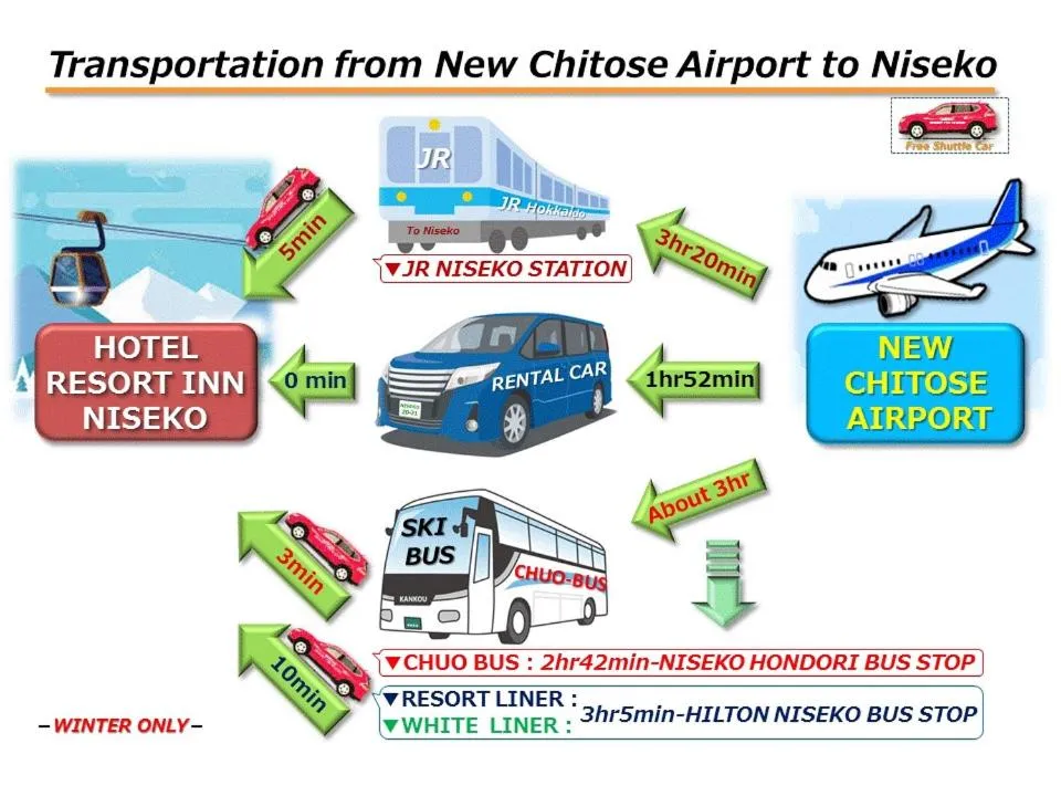 Property logo or sign in Hotel Resort Inn Niseko