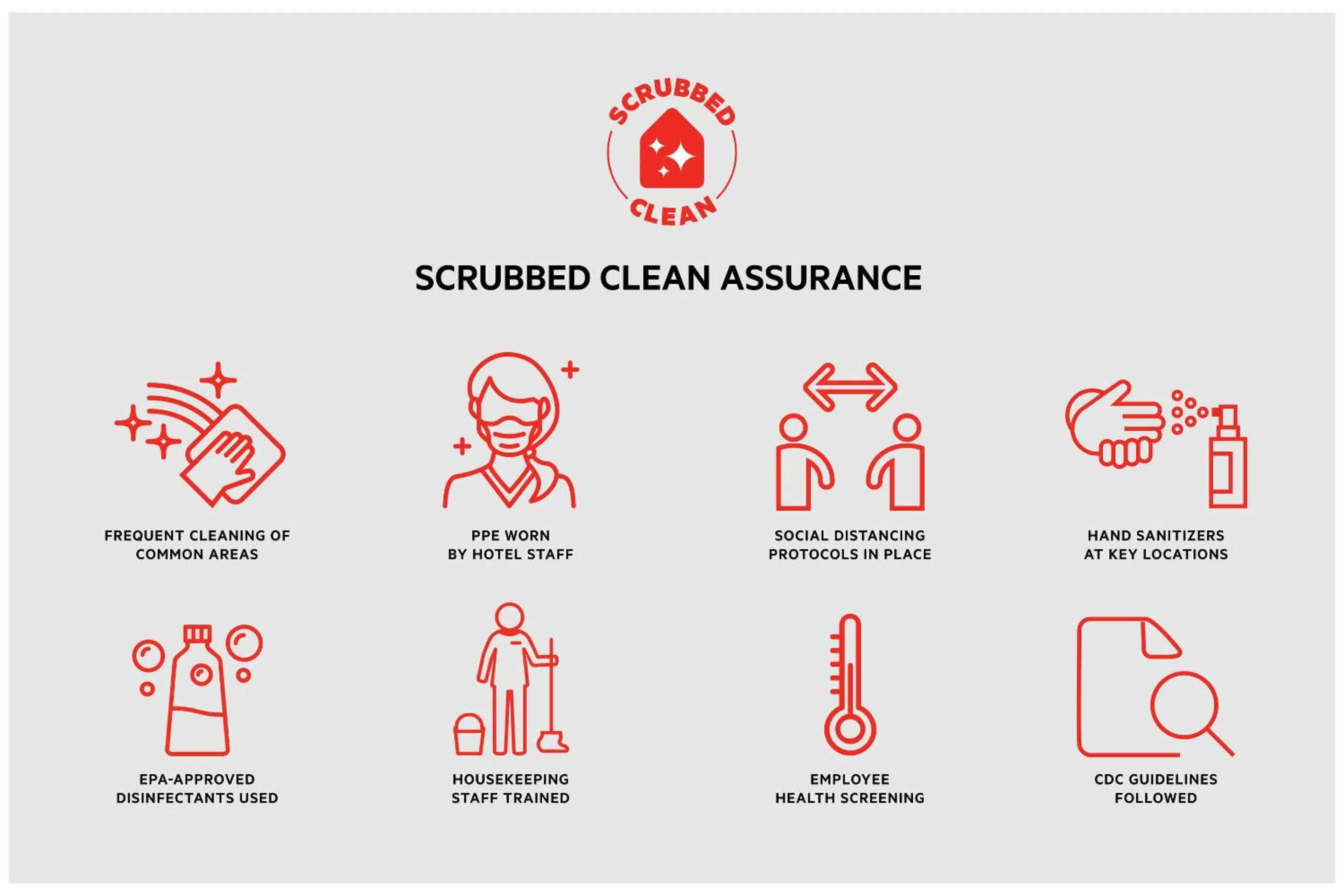 Other in OYO Hotel Decatur TX Hwy 287 Northwest