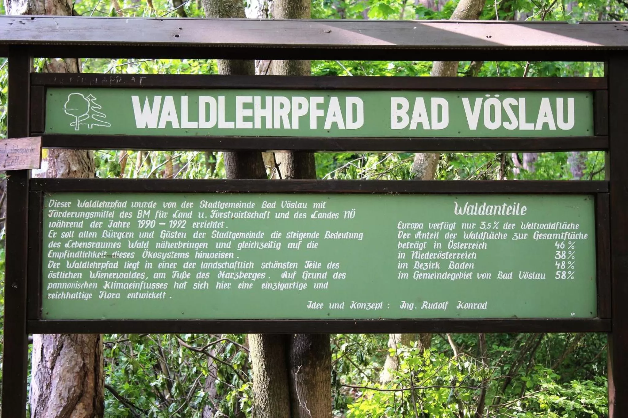 Nearby landmark in Office Base Bad Vöslau MOTEL