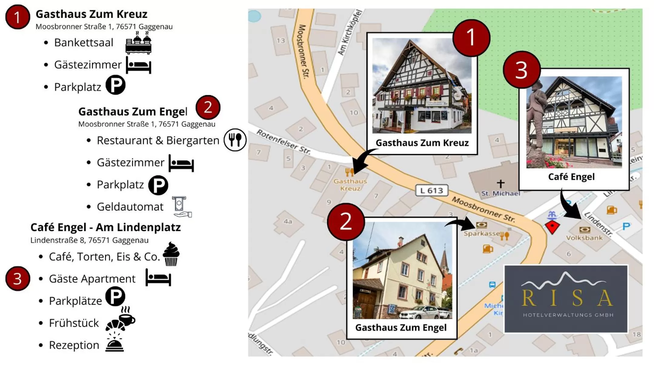 Floor Plan in RISA Hotels, Landgasthaus Zum Engel