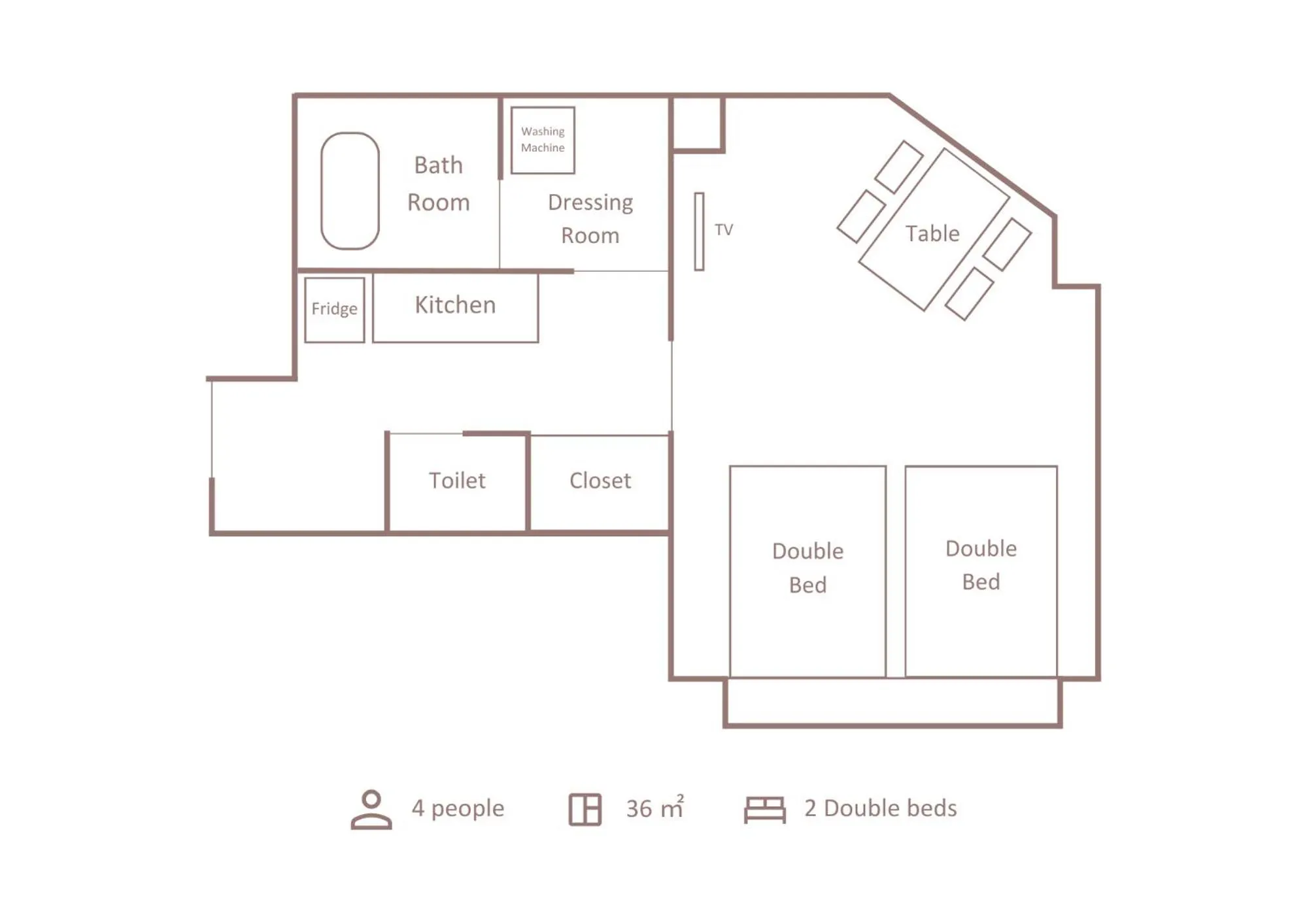 Floor plan in Minn Machiya