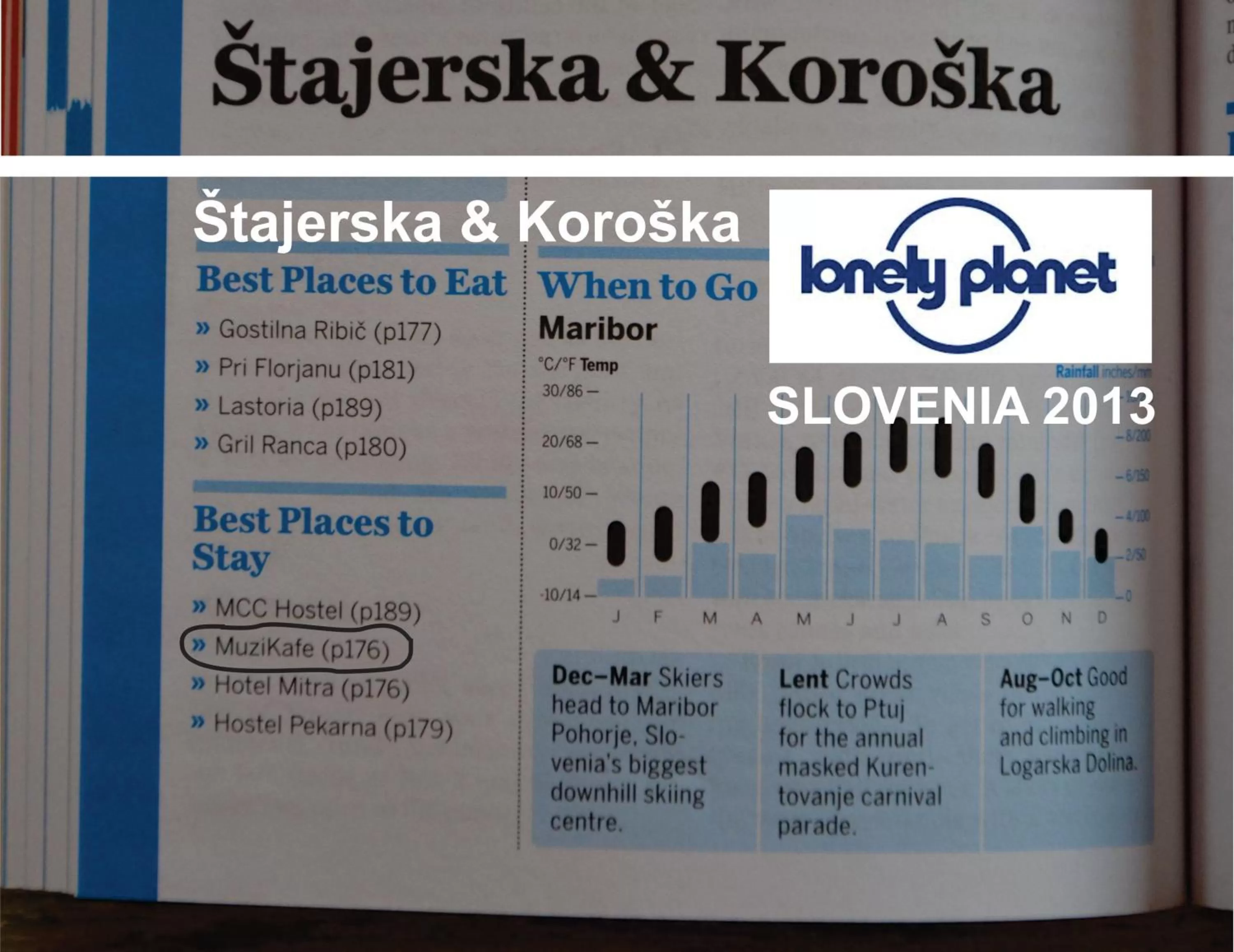 Other in MuziKafe - Home of Culture