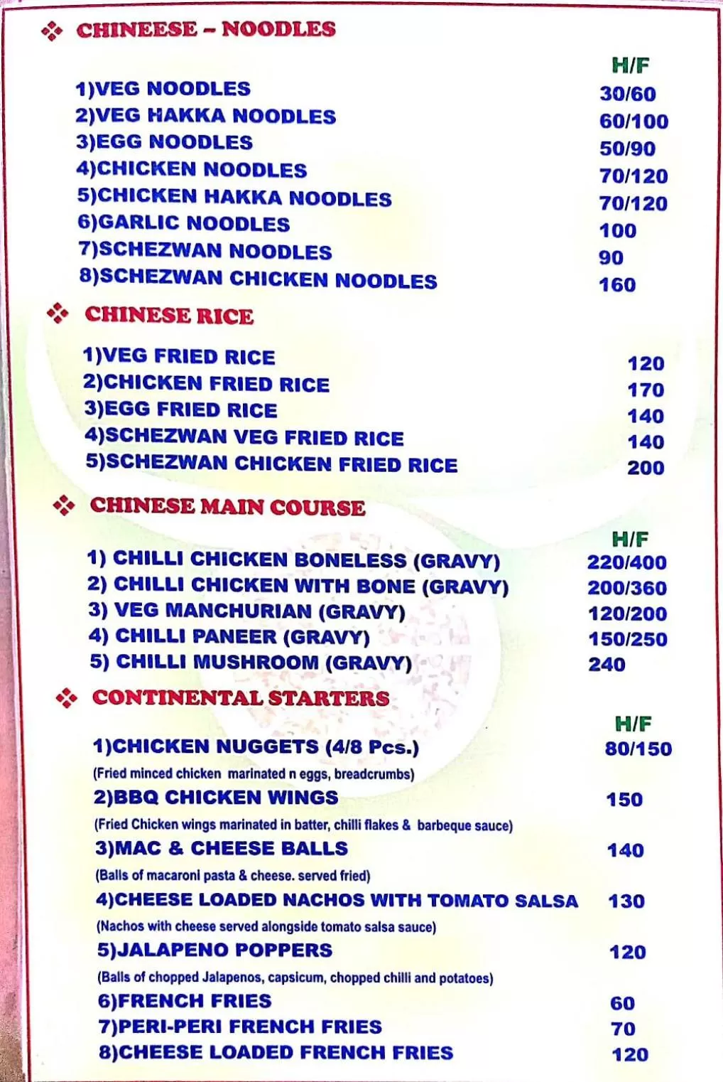 Restaurant/places to eat in Hotel Shiv Palace