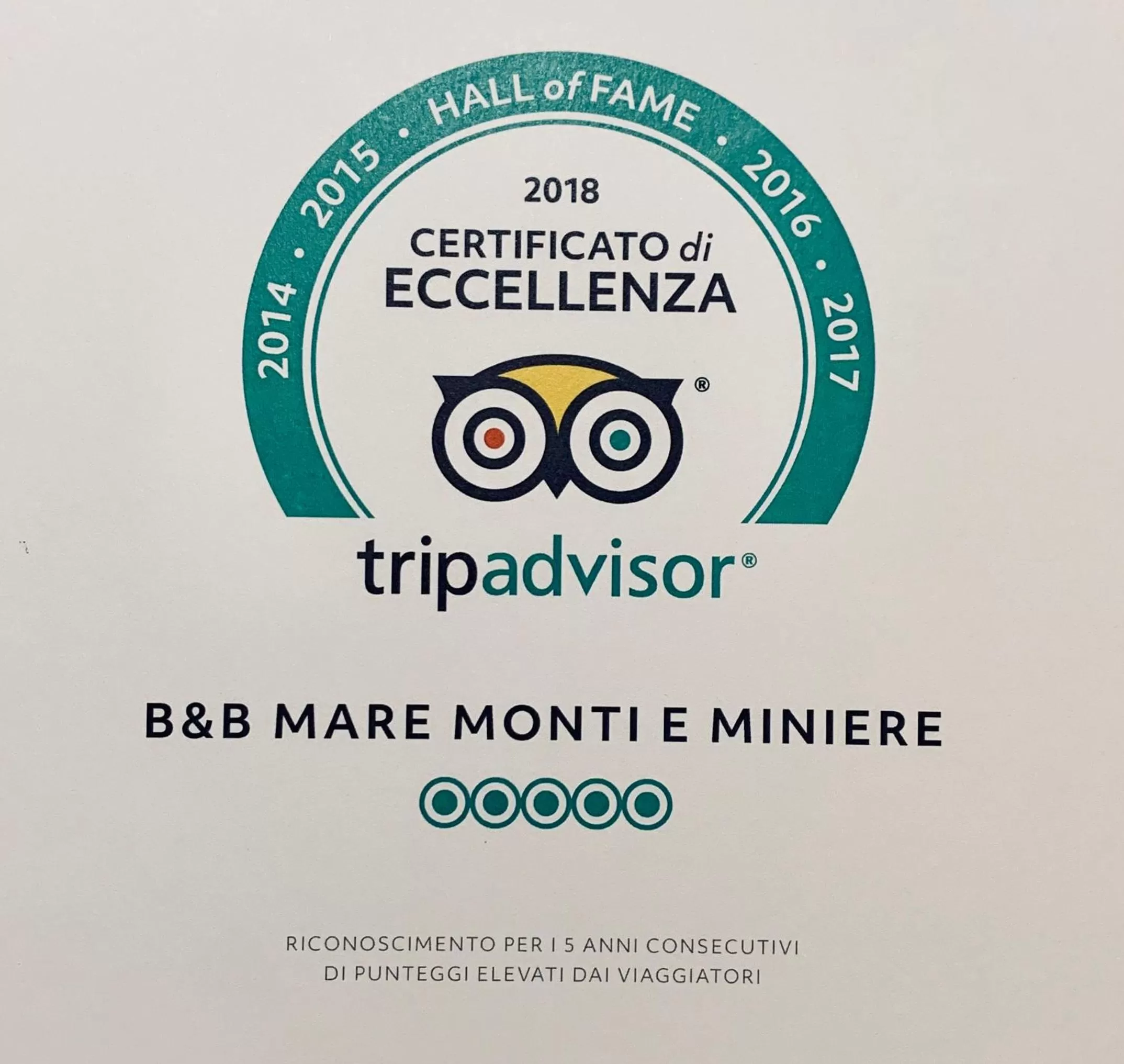 Certificate/Award in B&B Mare Monti Miniere