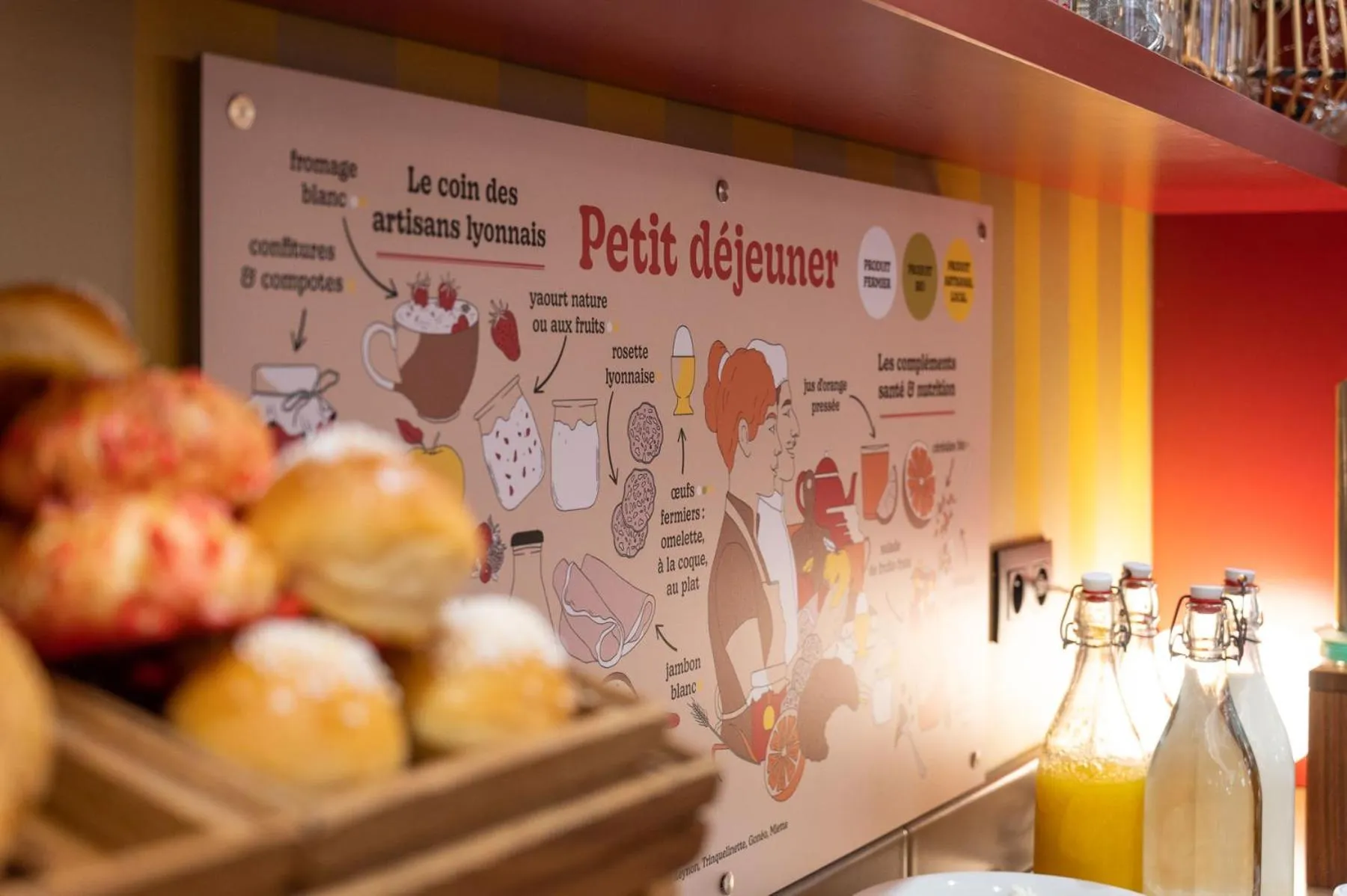 Breakfast in Hôtel Des Artistes