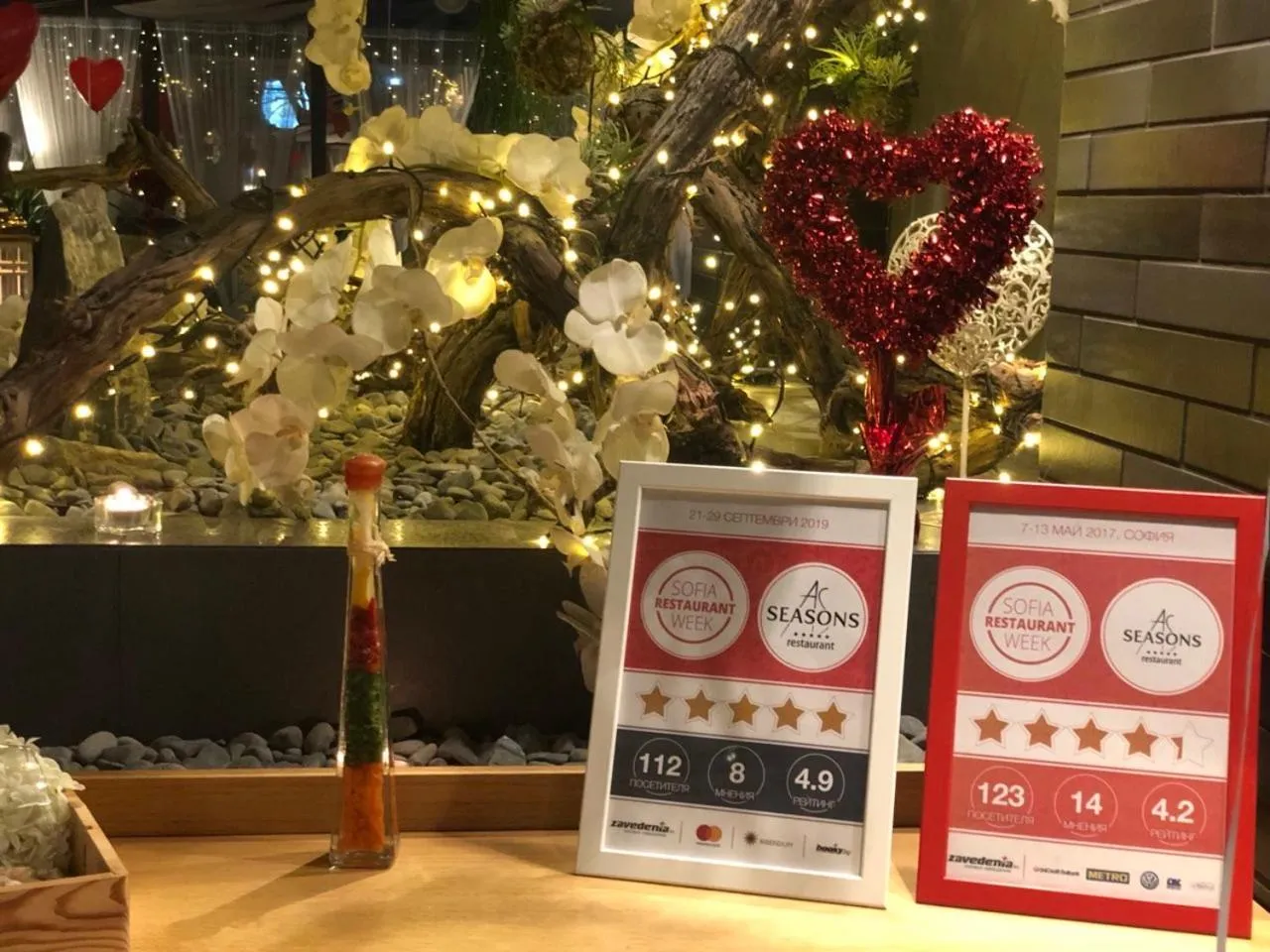 Restaurant/places to eat in All Seasons Residence Design Hotel - Free parking