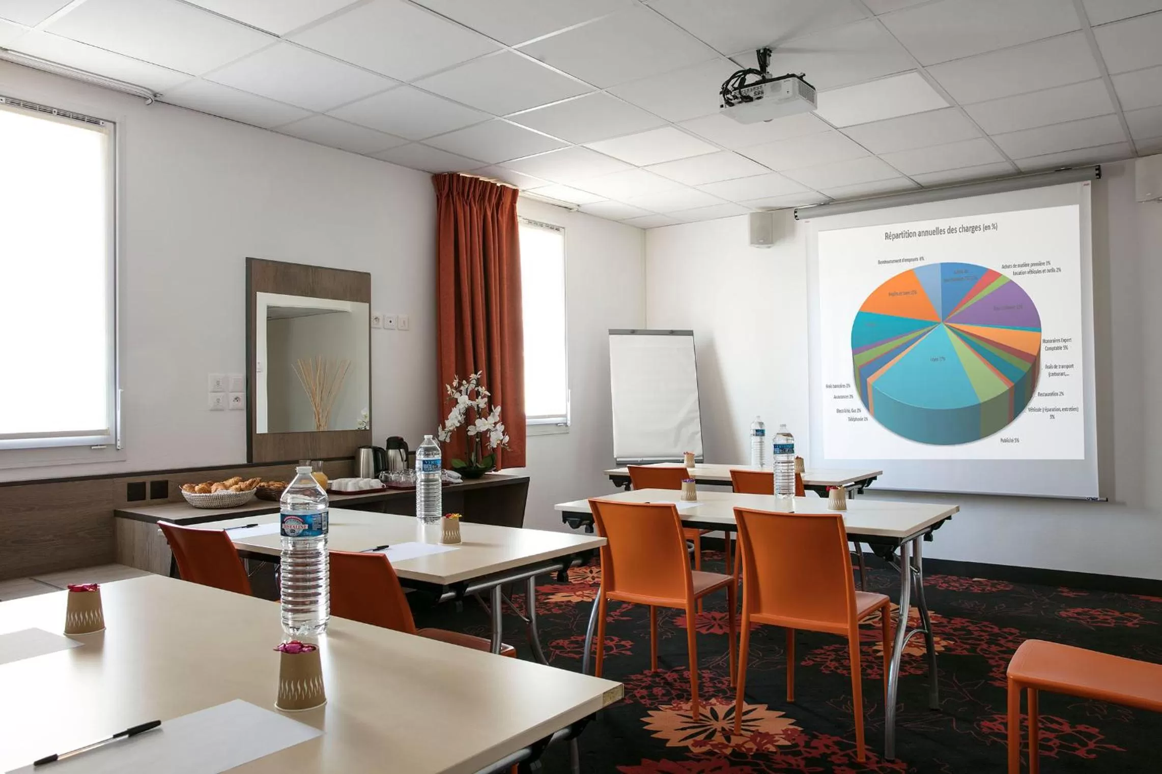 Meeting/conference room in Hotel Clermont Estaing