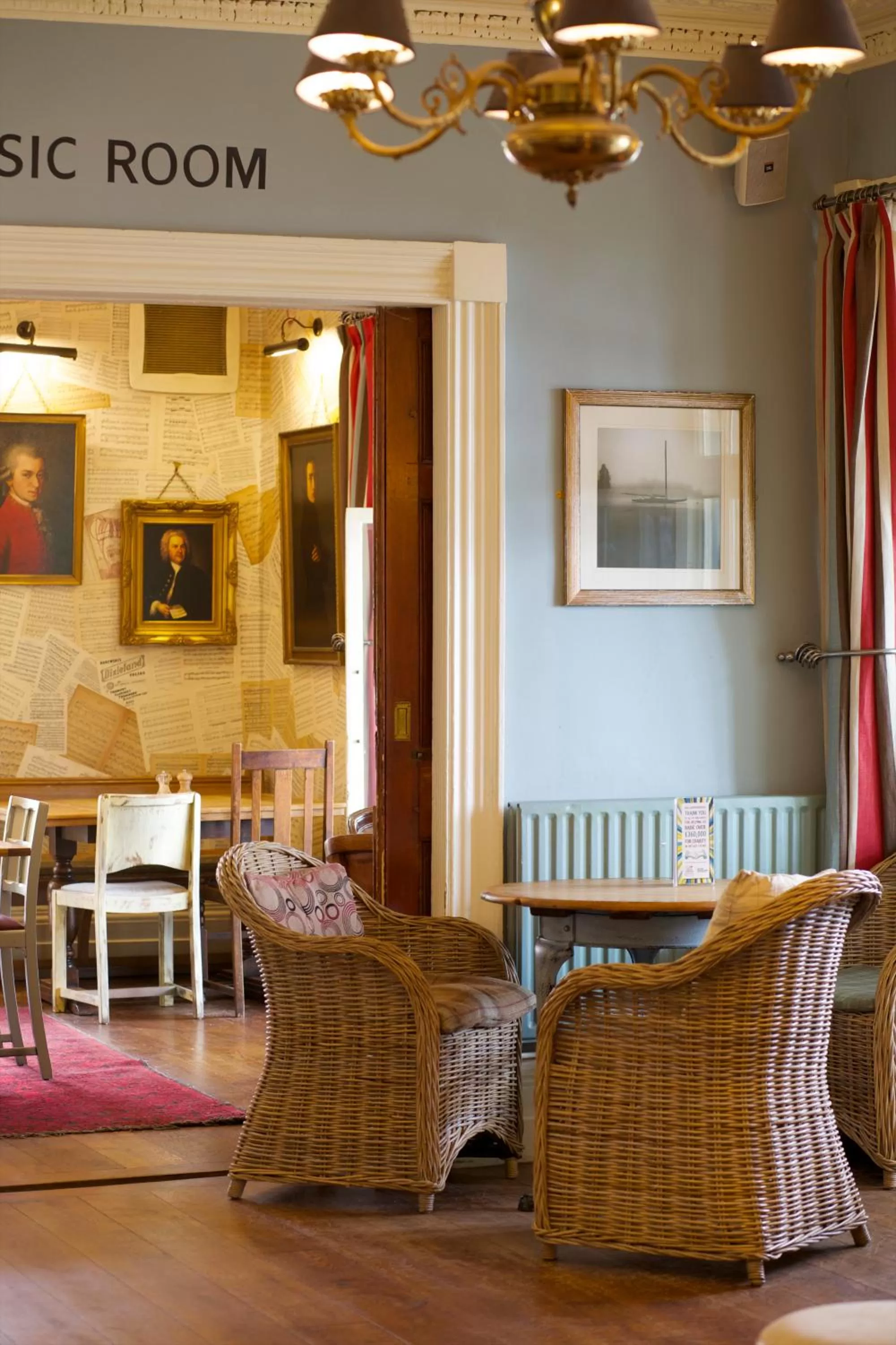 Restaurant/places to eat in The Ness