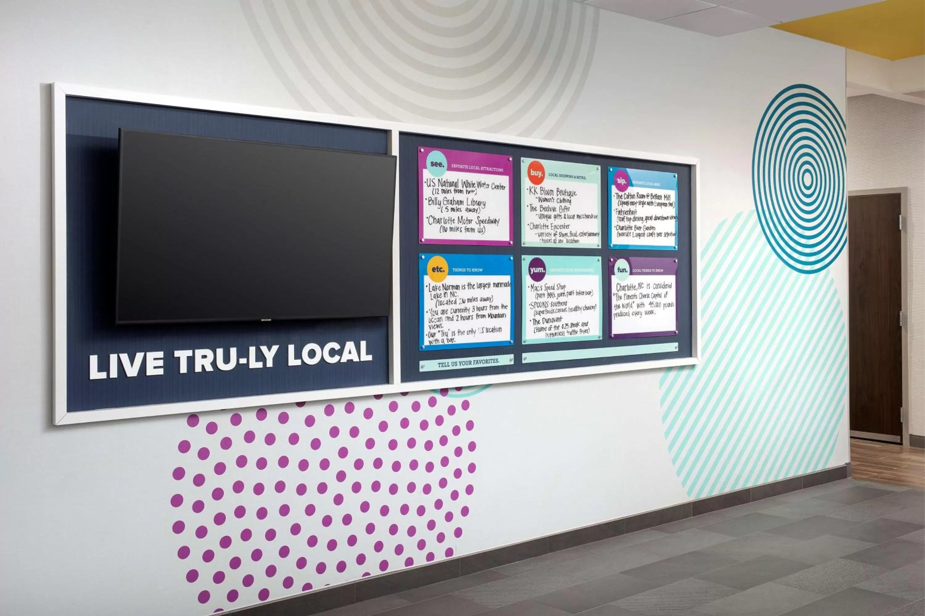 Property building in Tru By Hilton Charlotte Airport Lake Pointe