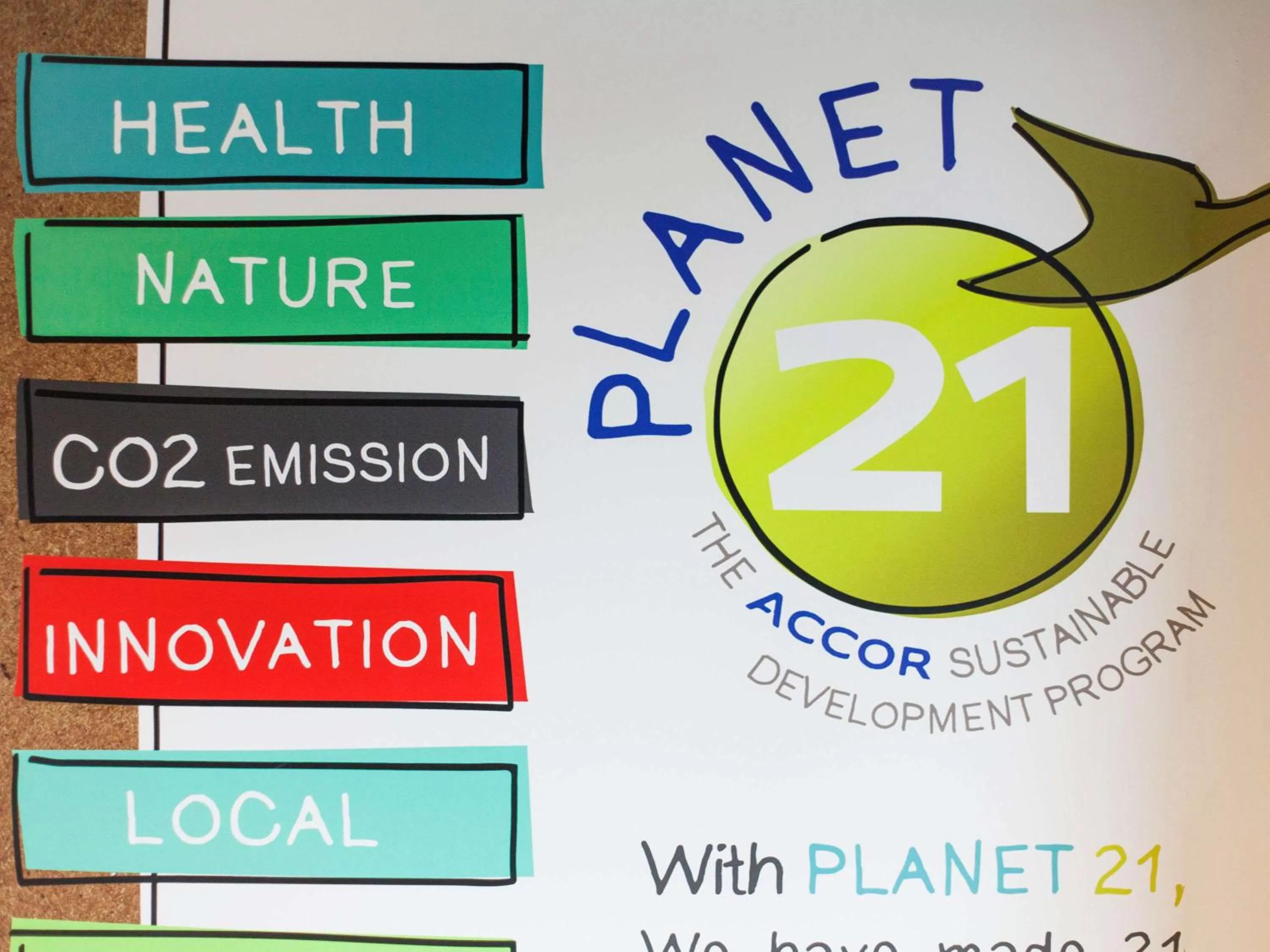 Property building in ibis budget Osasco