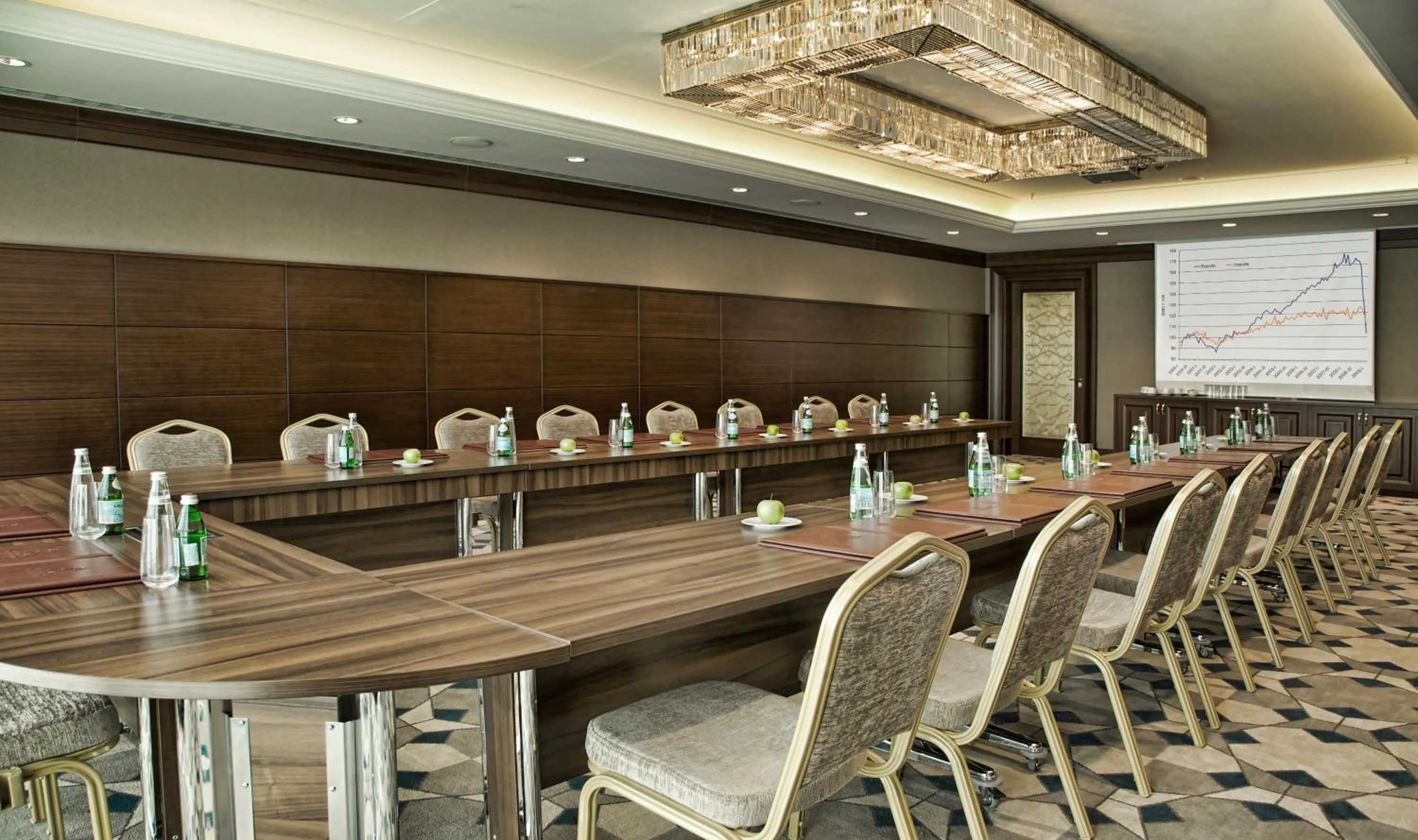 Business facilities in Rotta Hotel Istanbul