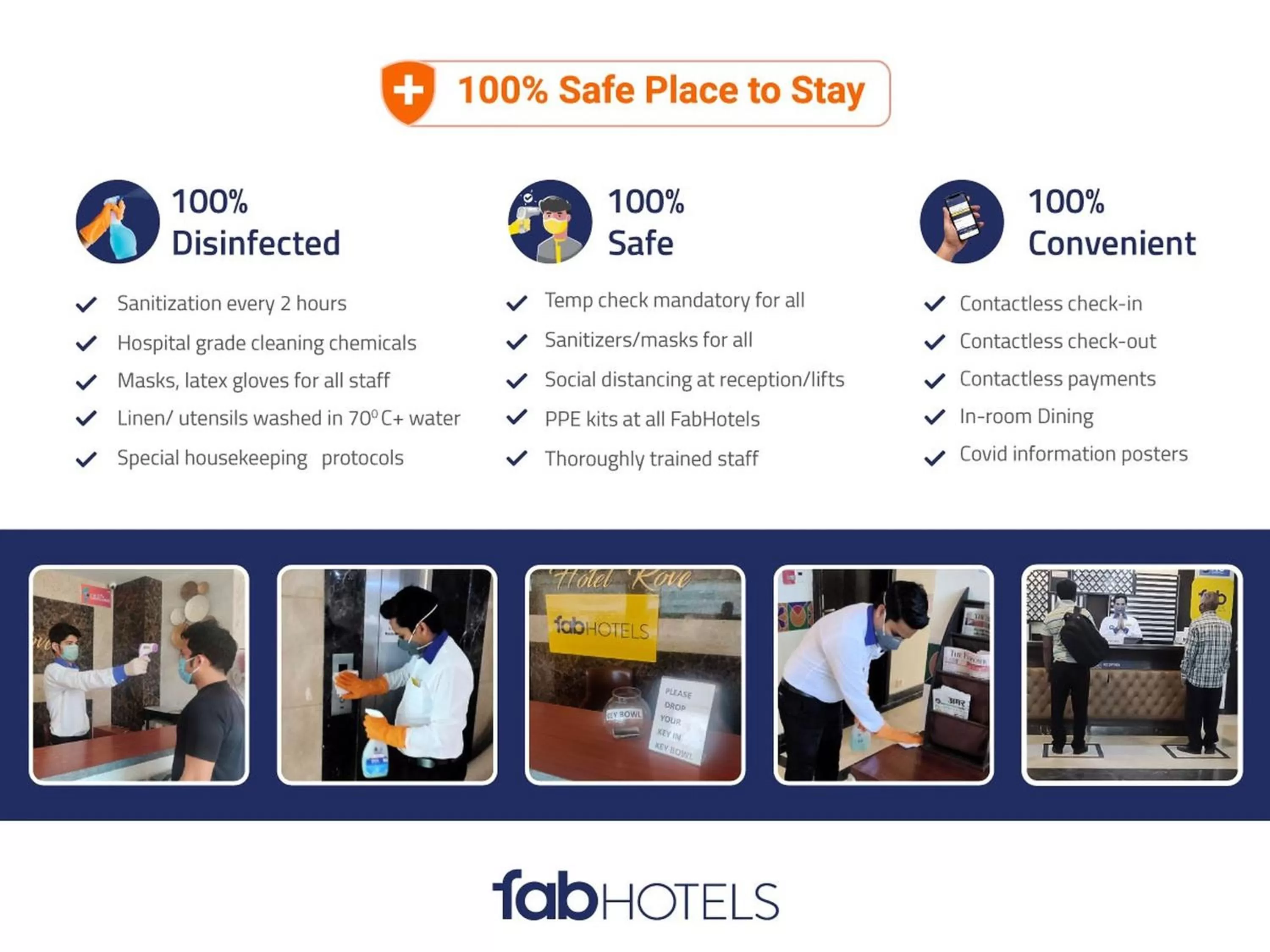 Area and facilities in FabHotel Sky Bay Residency