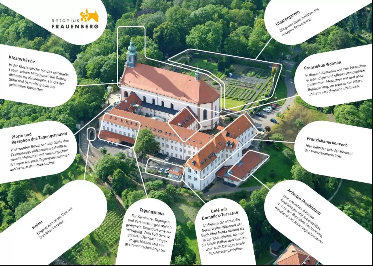 Logo/Certificate/Sign in Kloster Frauenberg