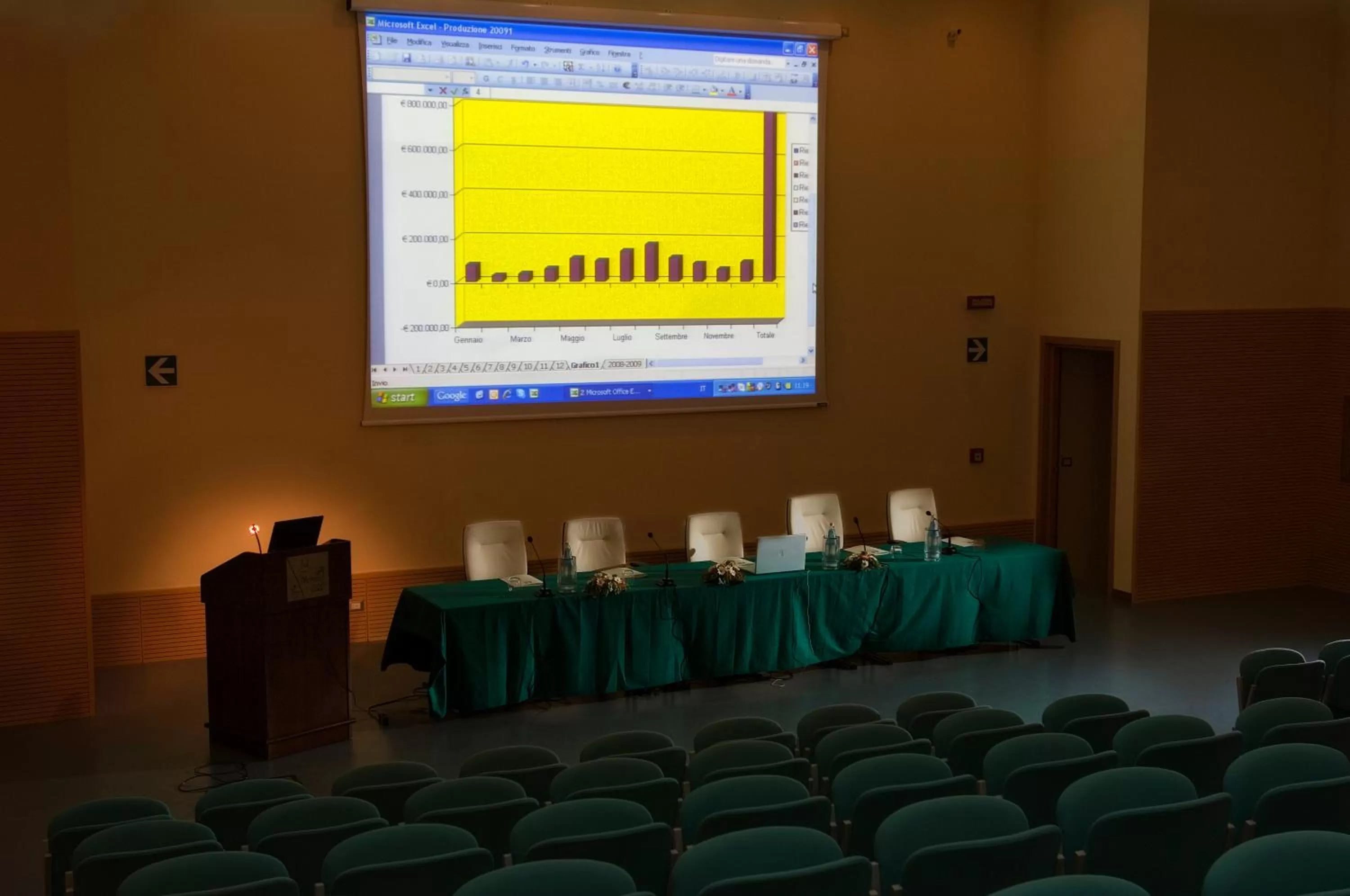 Business facilities in Mahara Hotel & Wellness