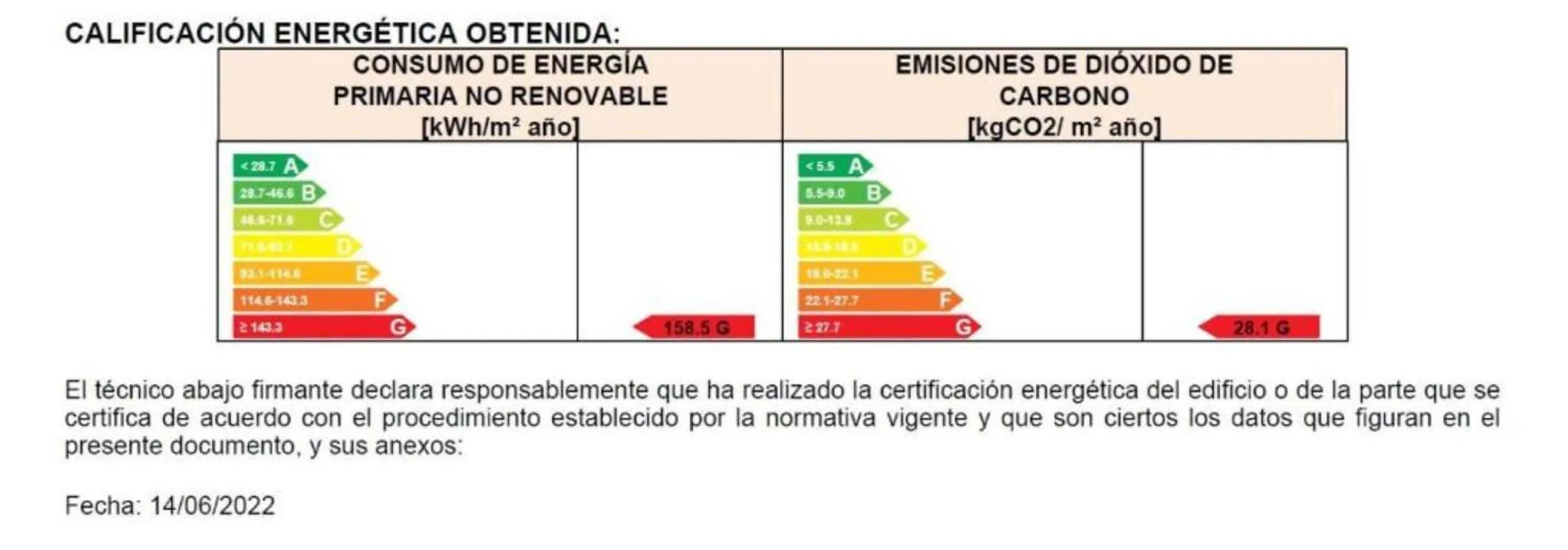 Certificate/Award in Hotel Monterrey Roses by Pierre & Vacances