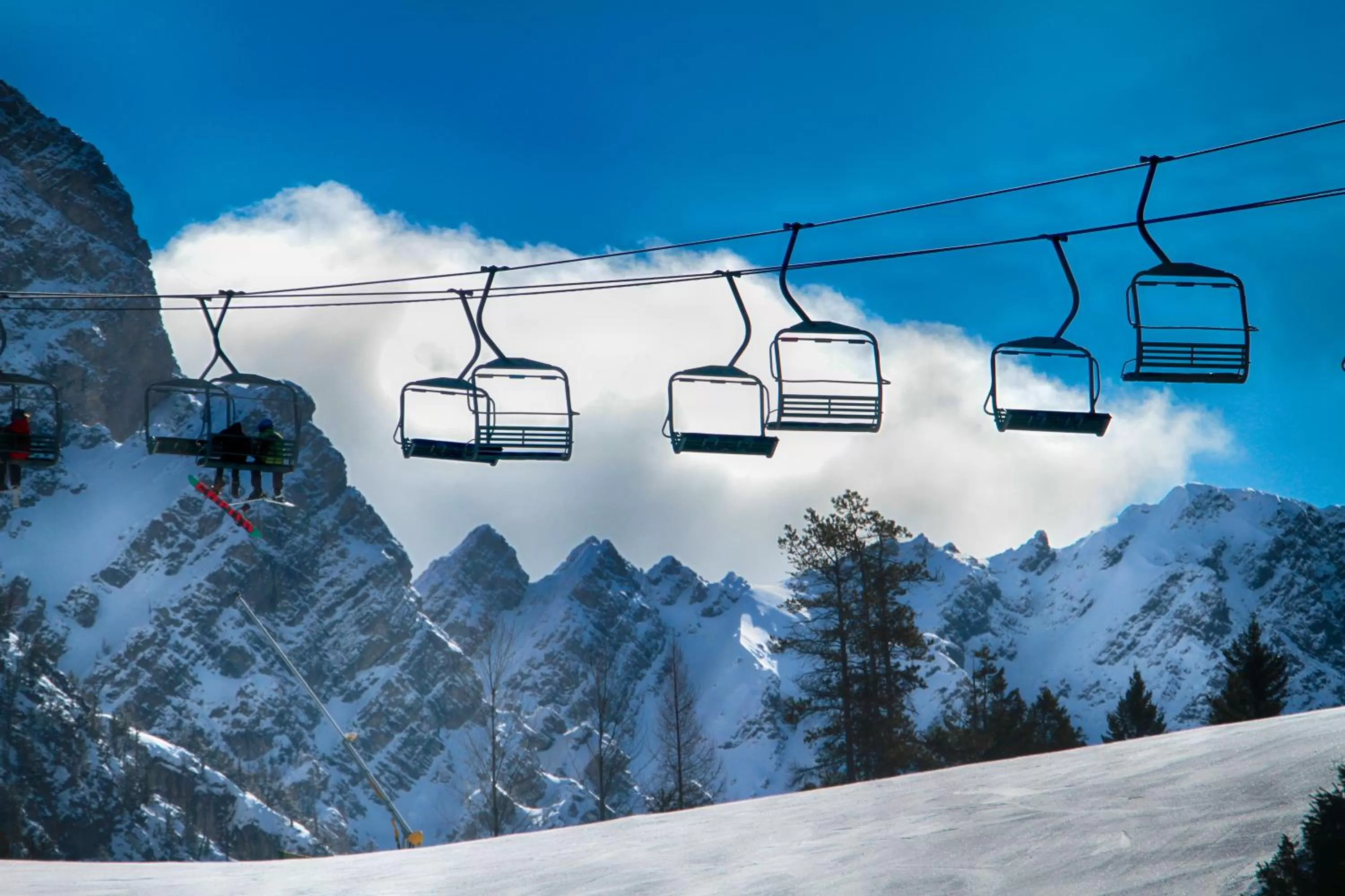 Fairmont Hot Springs Resort