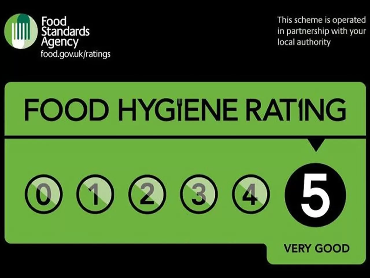 Food in The Norwood Hotel for Groups-Blackpool Party Weekends