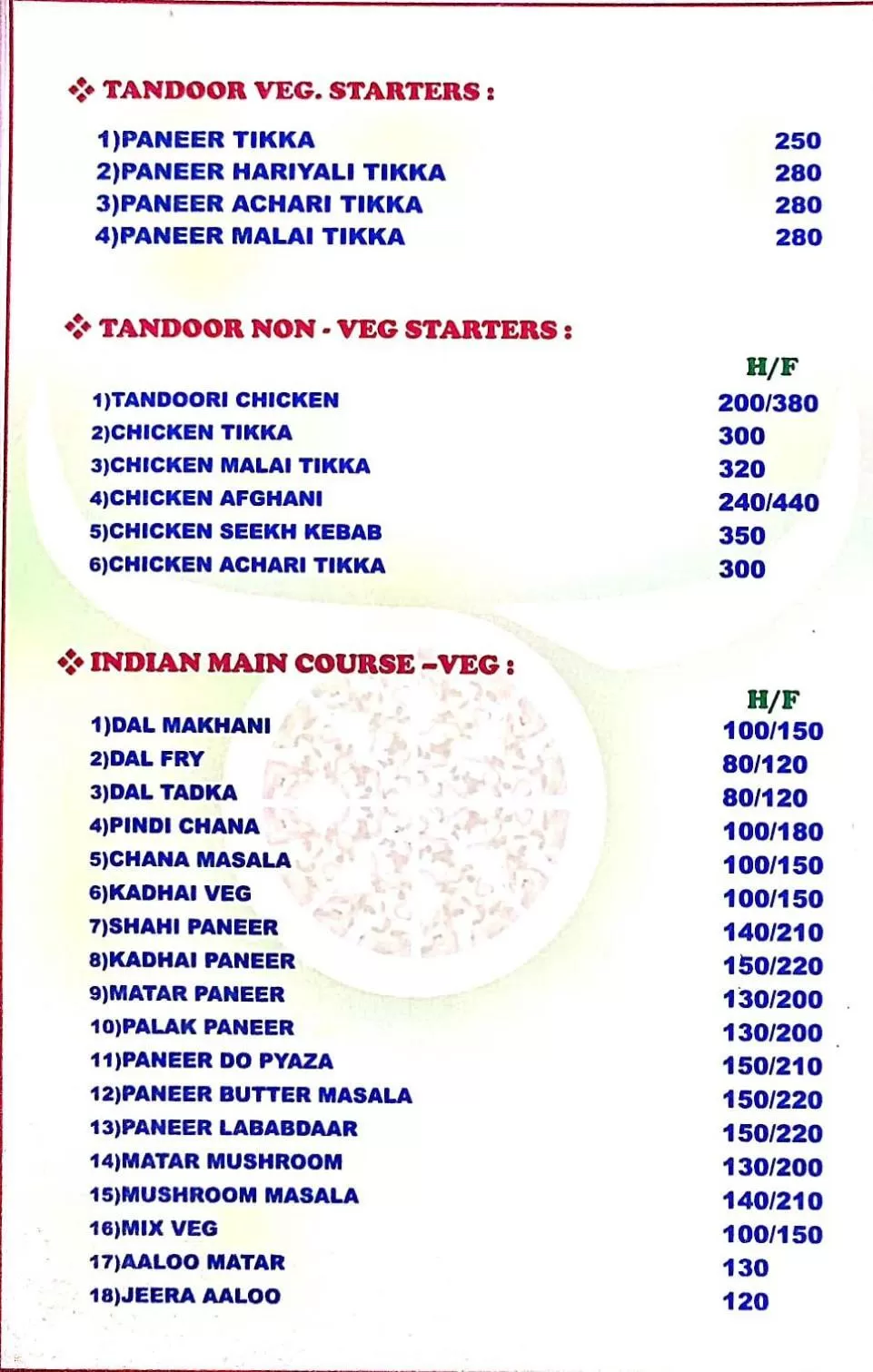 Restaurant/places to eat in Hotel Shiv Palace