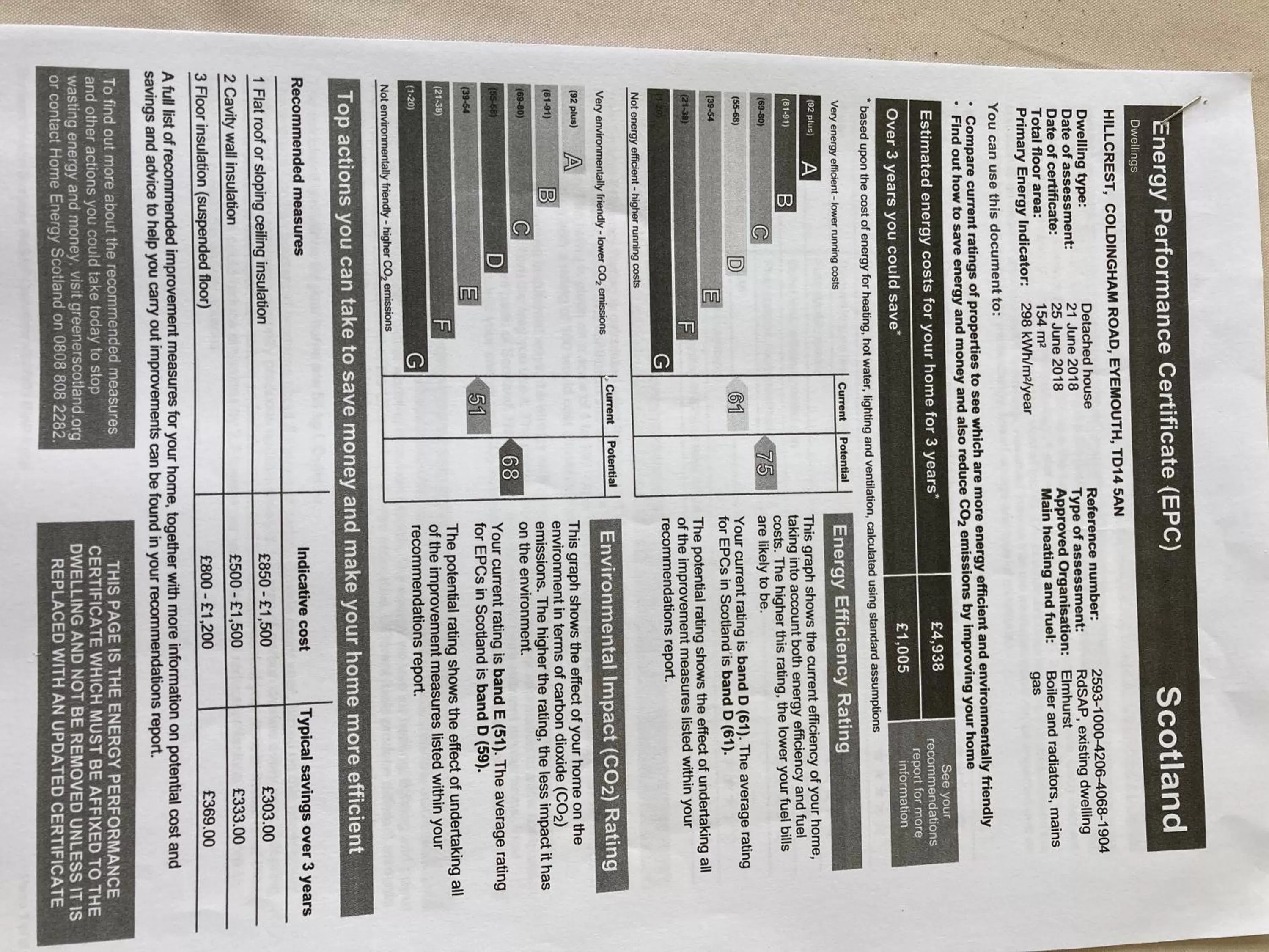 Text overlay in Hillcrest Bed & Breakfast