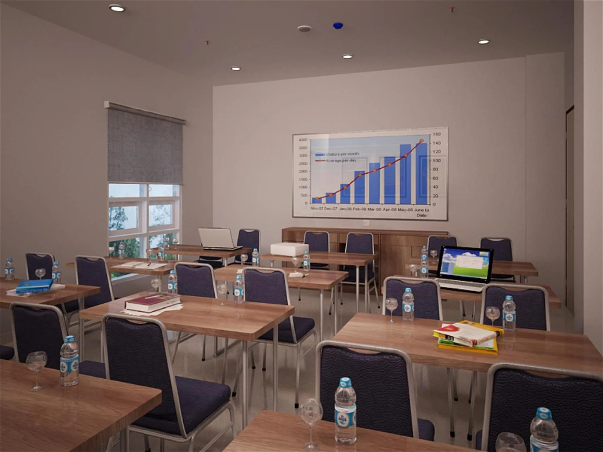 Meeting/conference room in Sparks Odeon Sukabumi, ARTOTEL Curated