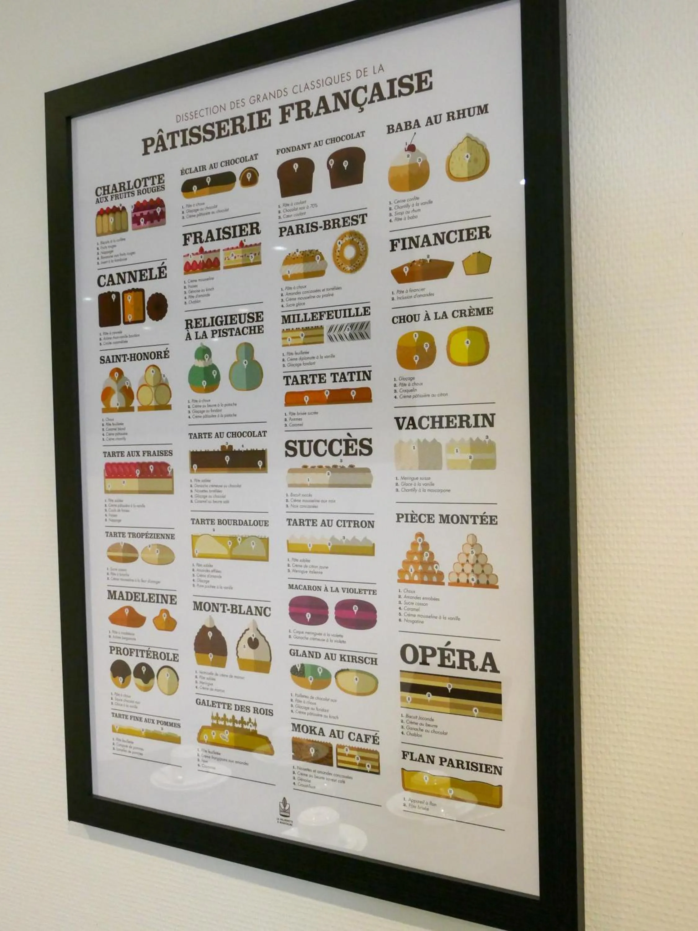 Decorative detail in Hôtel de France Quartier Latin