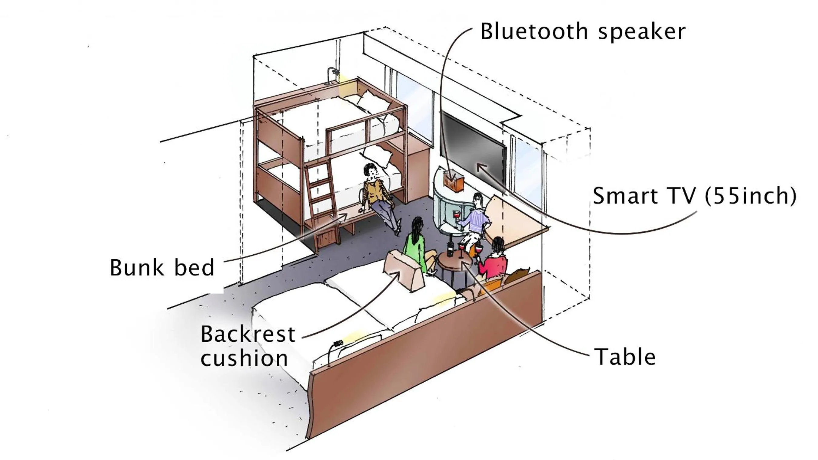 Photo of the whole room in the b shimbashi
