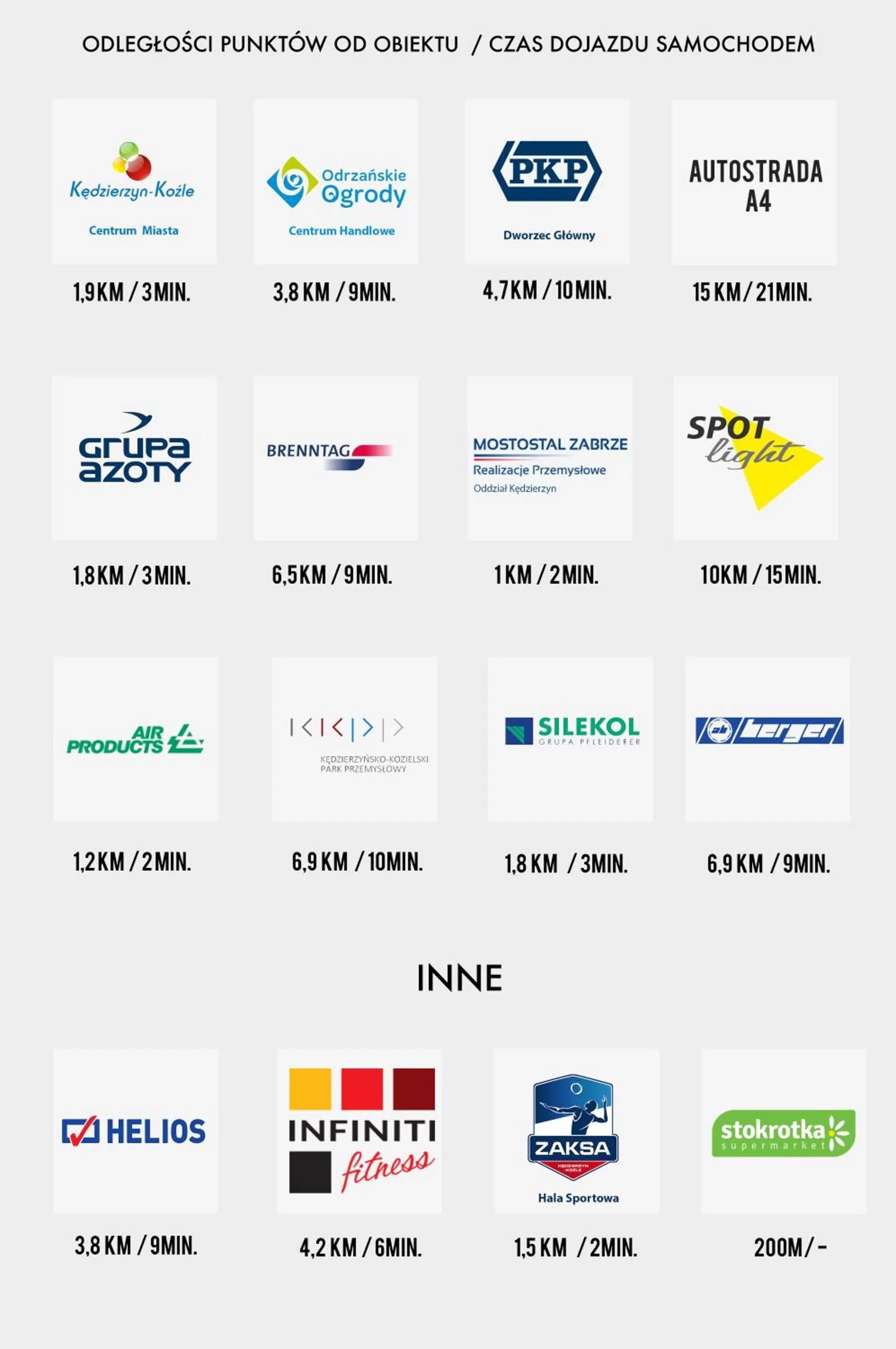 Neighbourhood in Solidaris