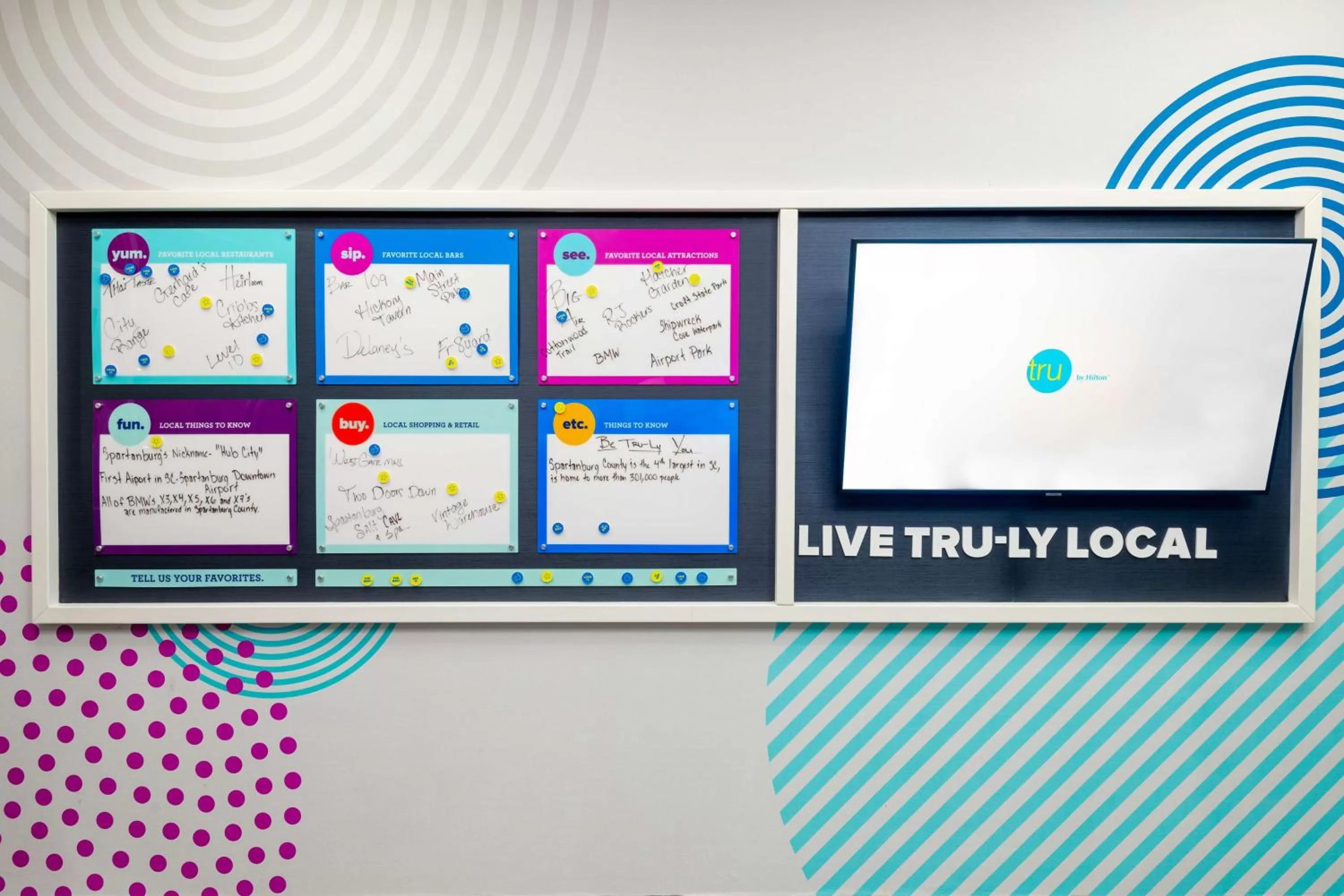 Lobby or reception in Tru By Hilton Spartanburg