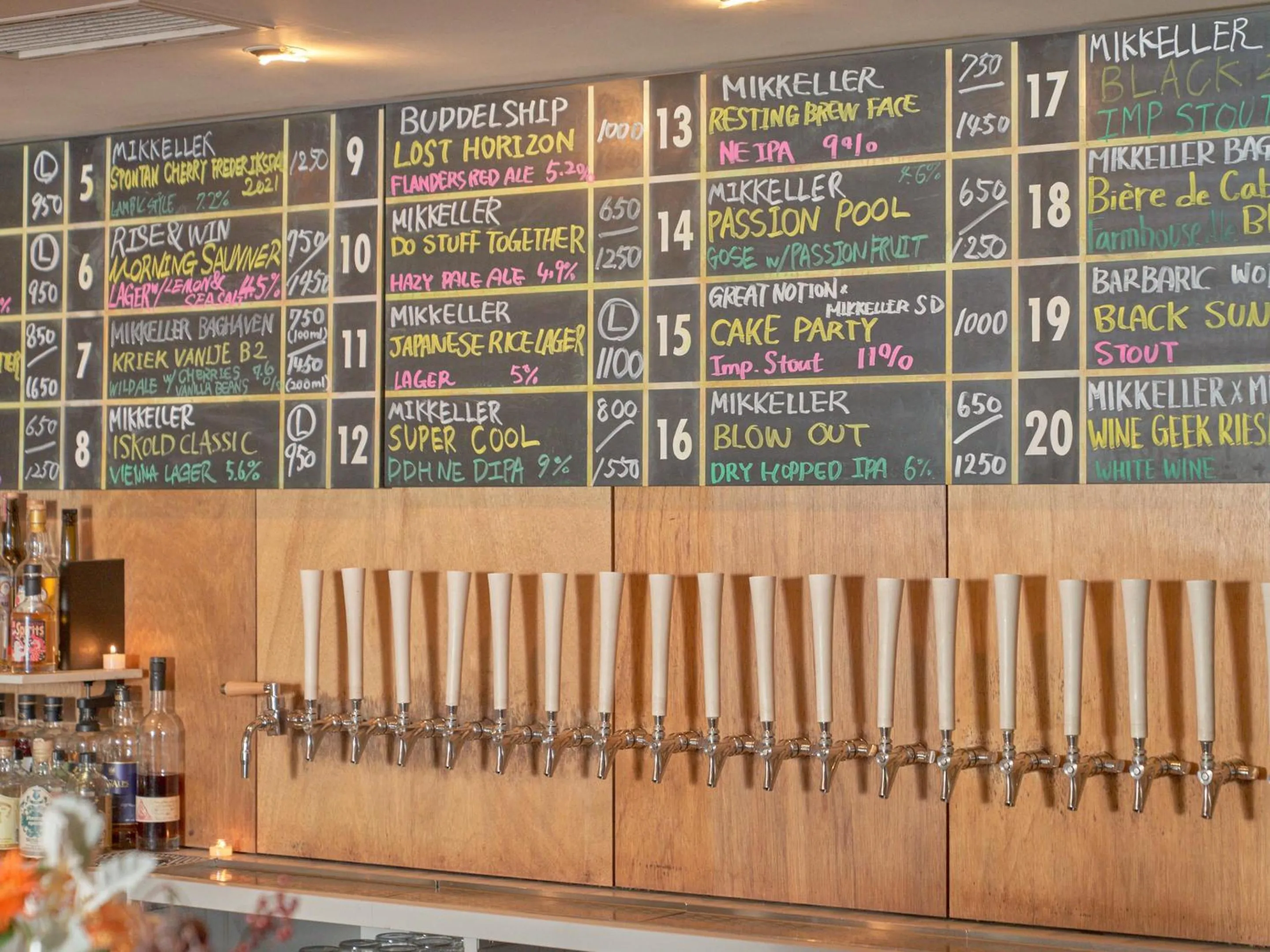 Restaurant/places to eat in all day place shibuya