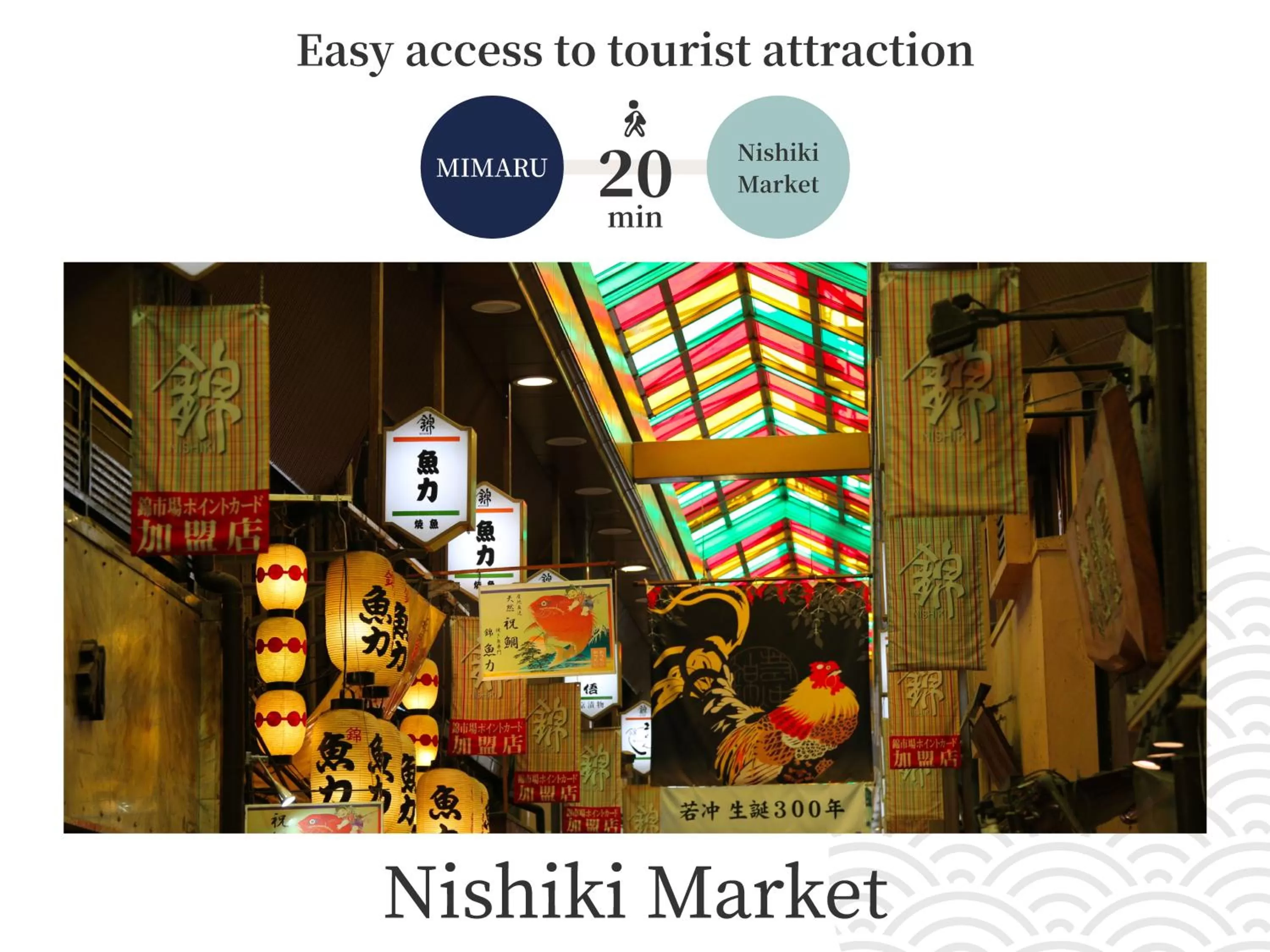 Nearby landmark in MIMARU Kyoto Nishinotoin Takatsuji