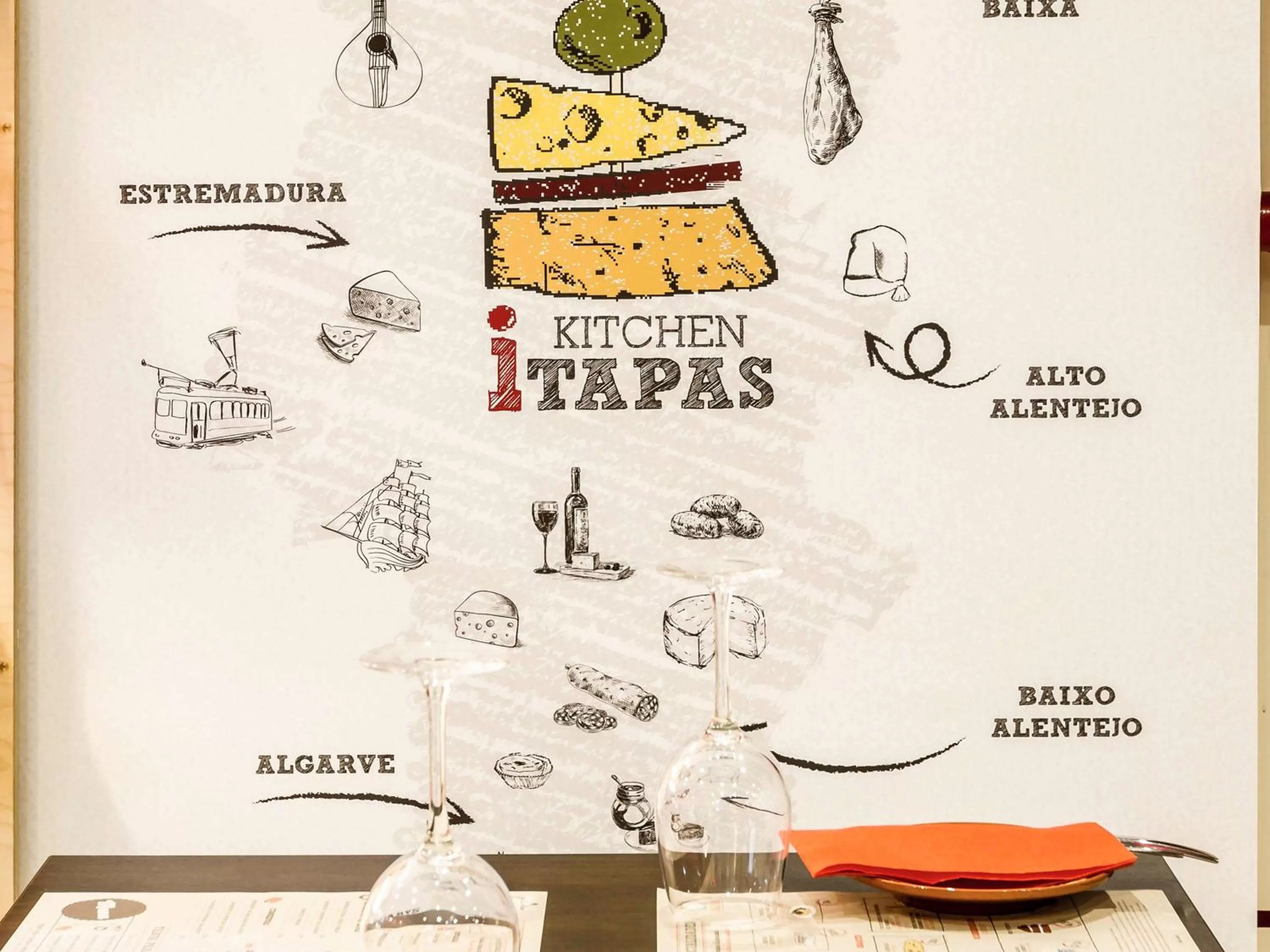 Restaurant/places to eat in ibis Porto Centro São Bento