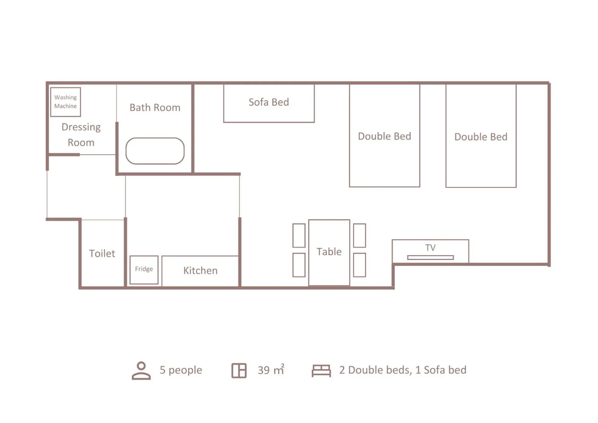Floor plan in Minn Machiya