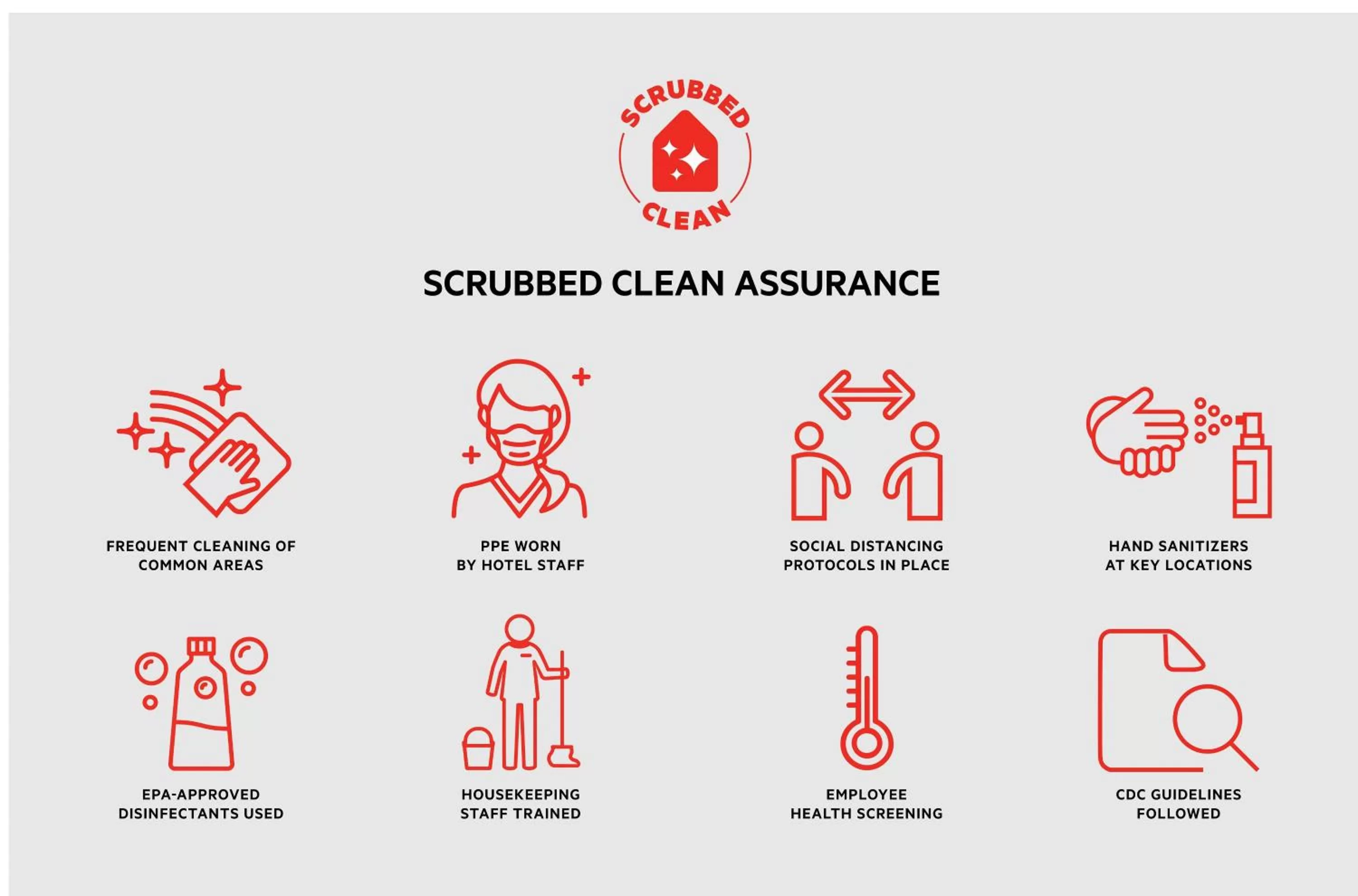 Logo/Certificate/Sign in OYO Hotel Decatur TX Hwy 287 Northwest