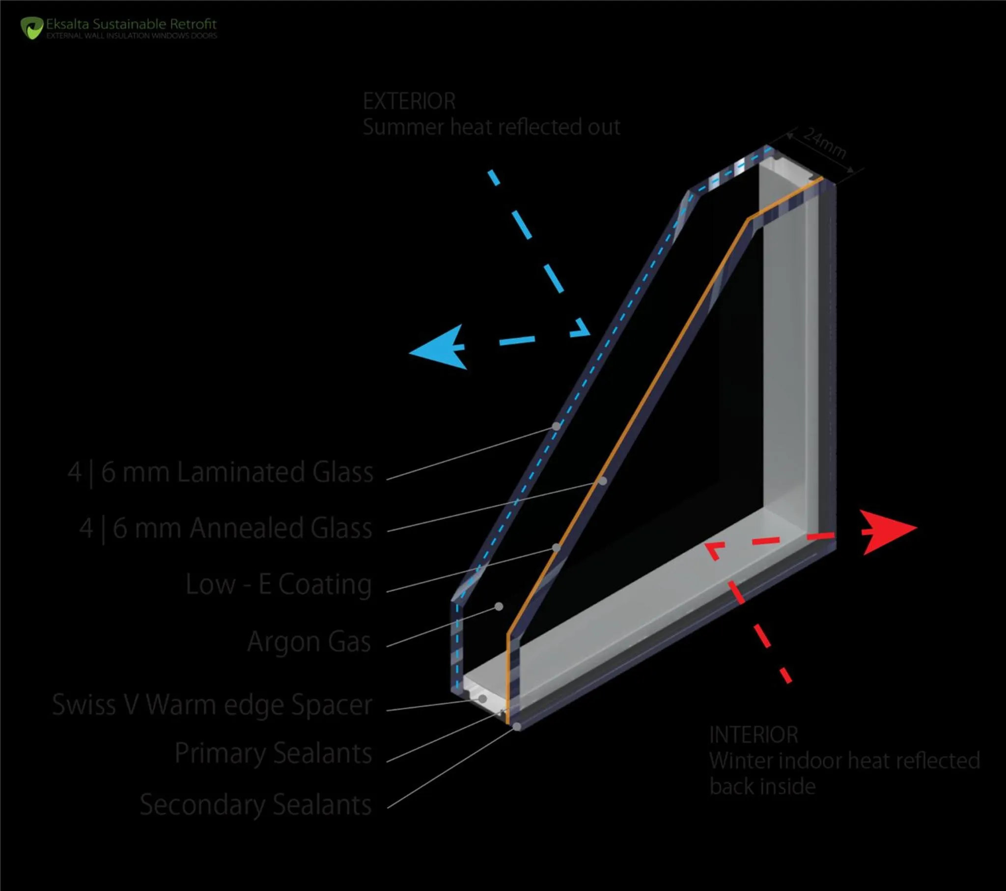 Other in Hotel Legend Boutique