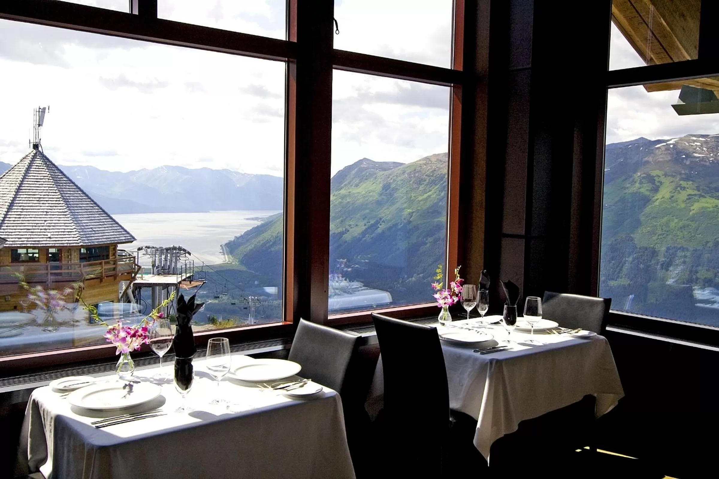Restaurant/places to eat in Alyeska Resort