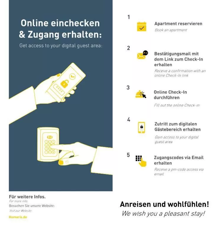 Text overlay in Point Hotel Apartments and Rooms