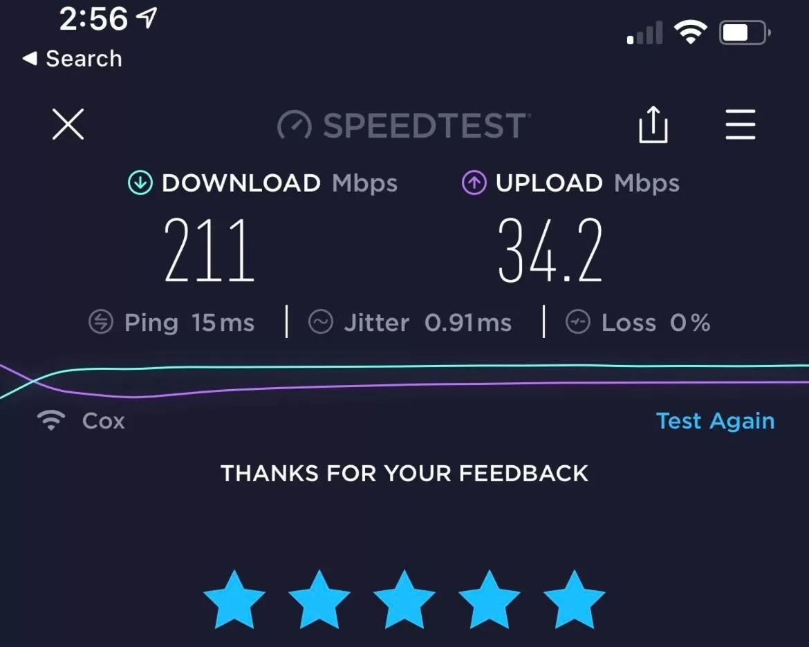 The Railway Suite - The Historic Winona House