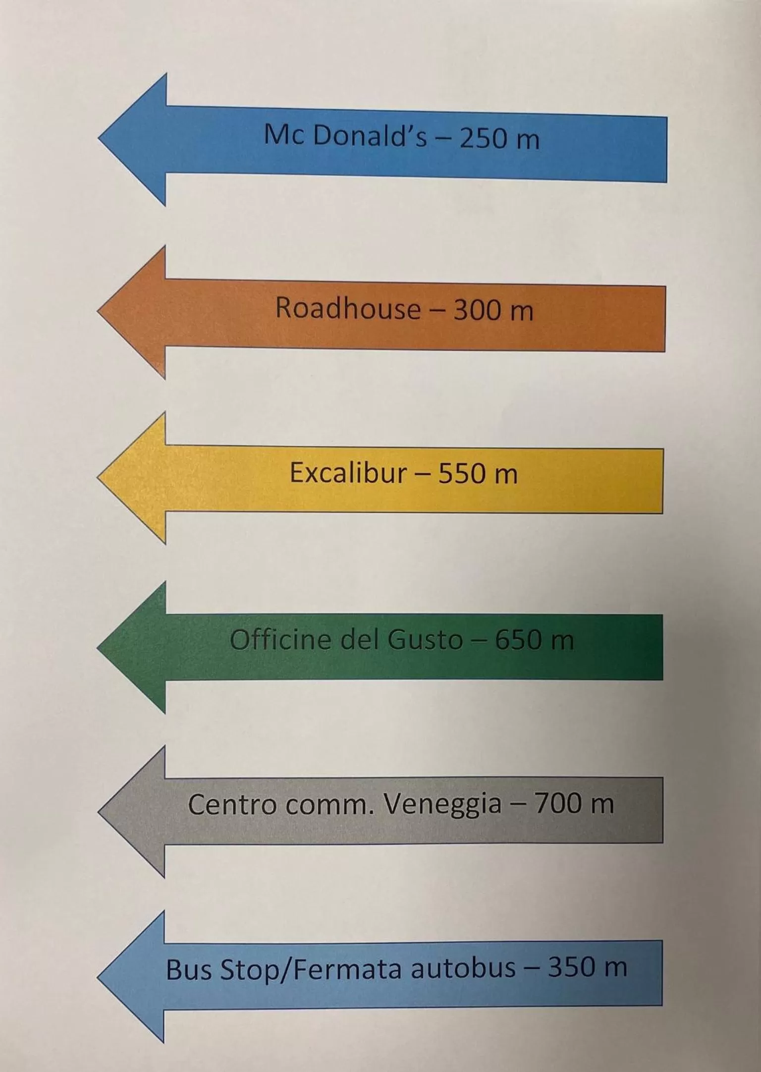 Sky Garden & Wellness R.