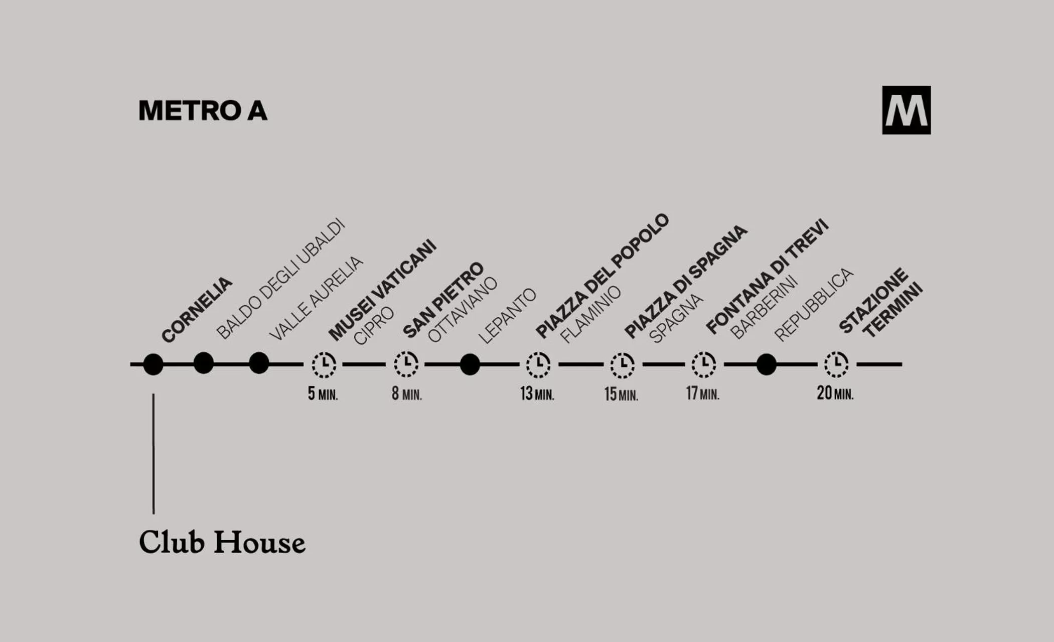 Neighbourhood in c-hotels Club House Roma