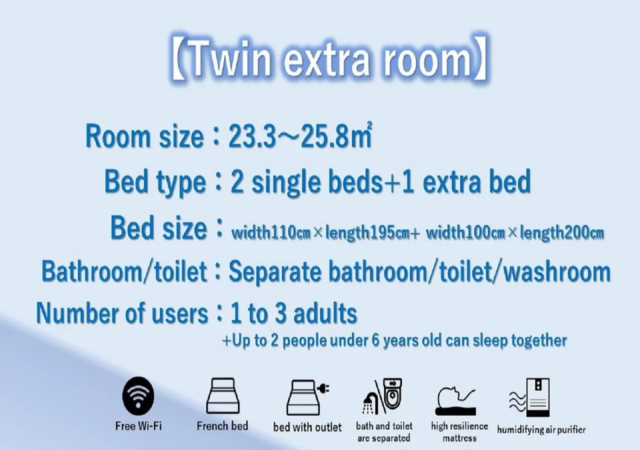 Photo of the whole room in Henn na Hotel Premier Nara