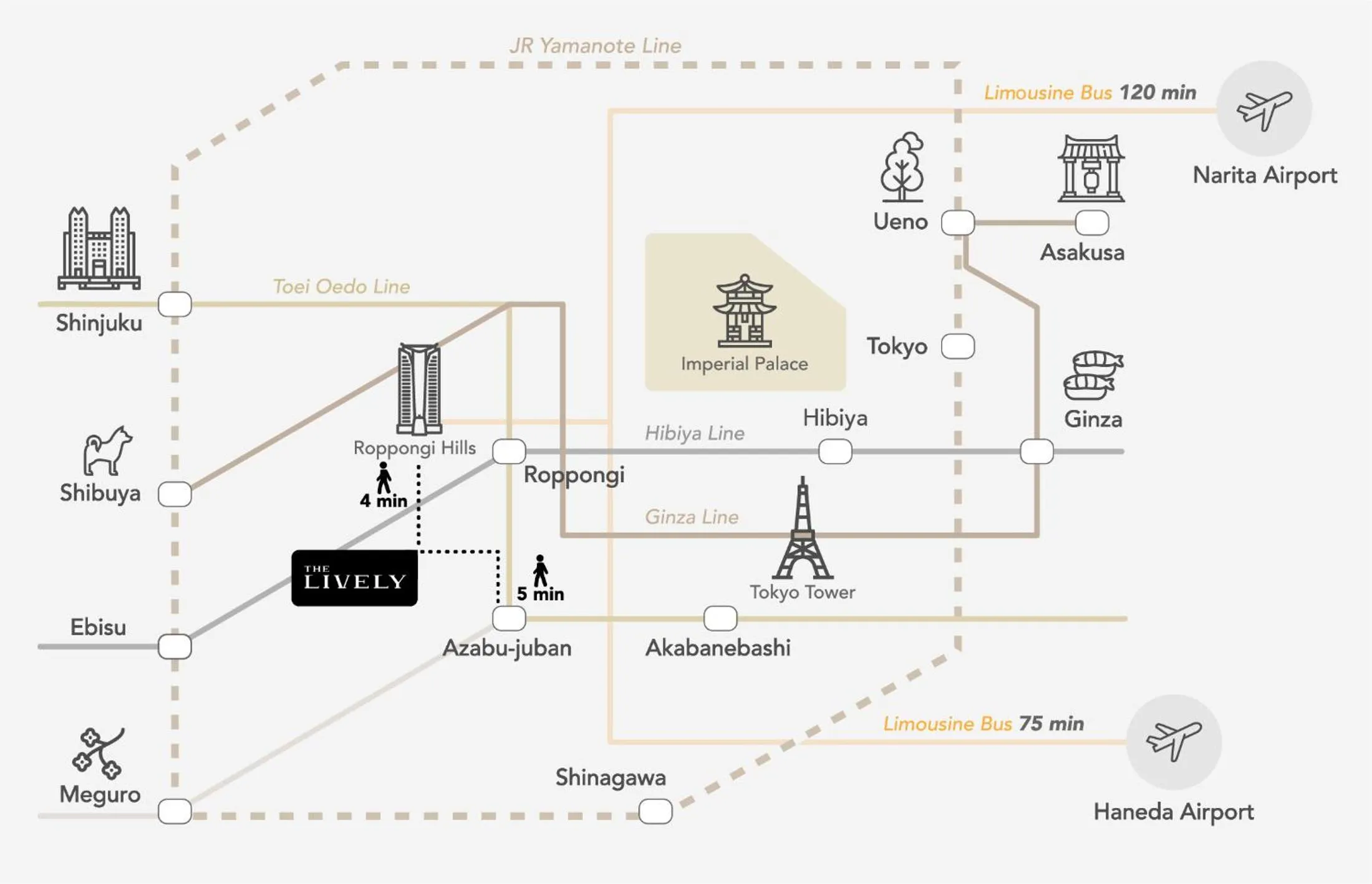 Other in The LIVELY TOKYO AZABUJUBAN