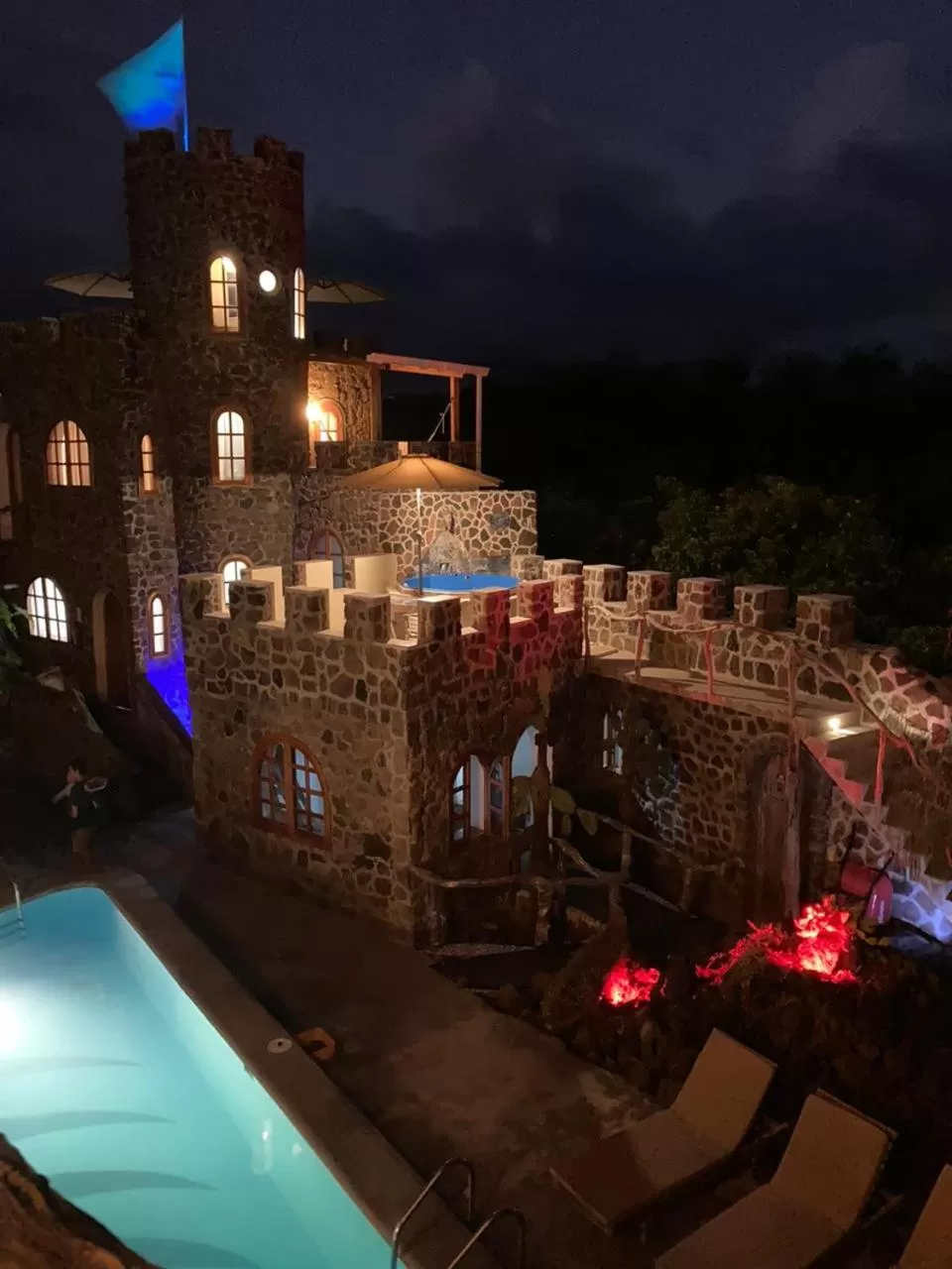 La Fortaleza De Haro