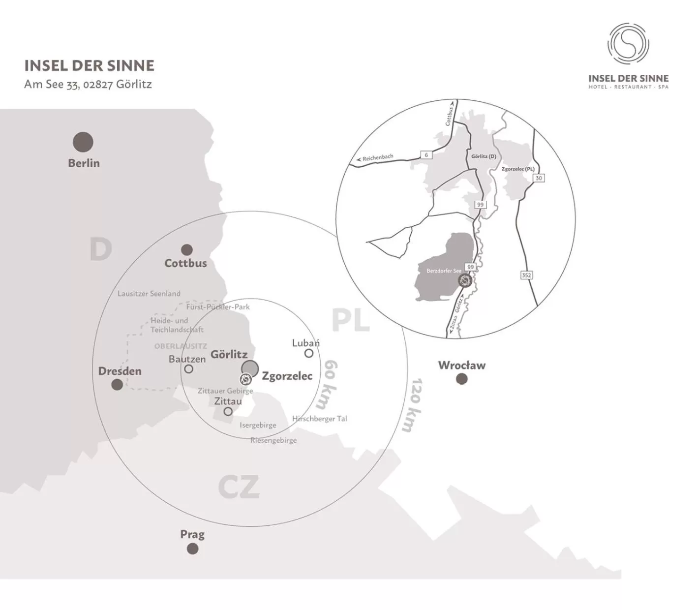 Other in Insel der Sinne