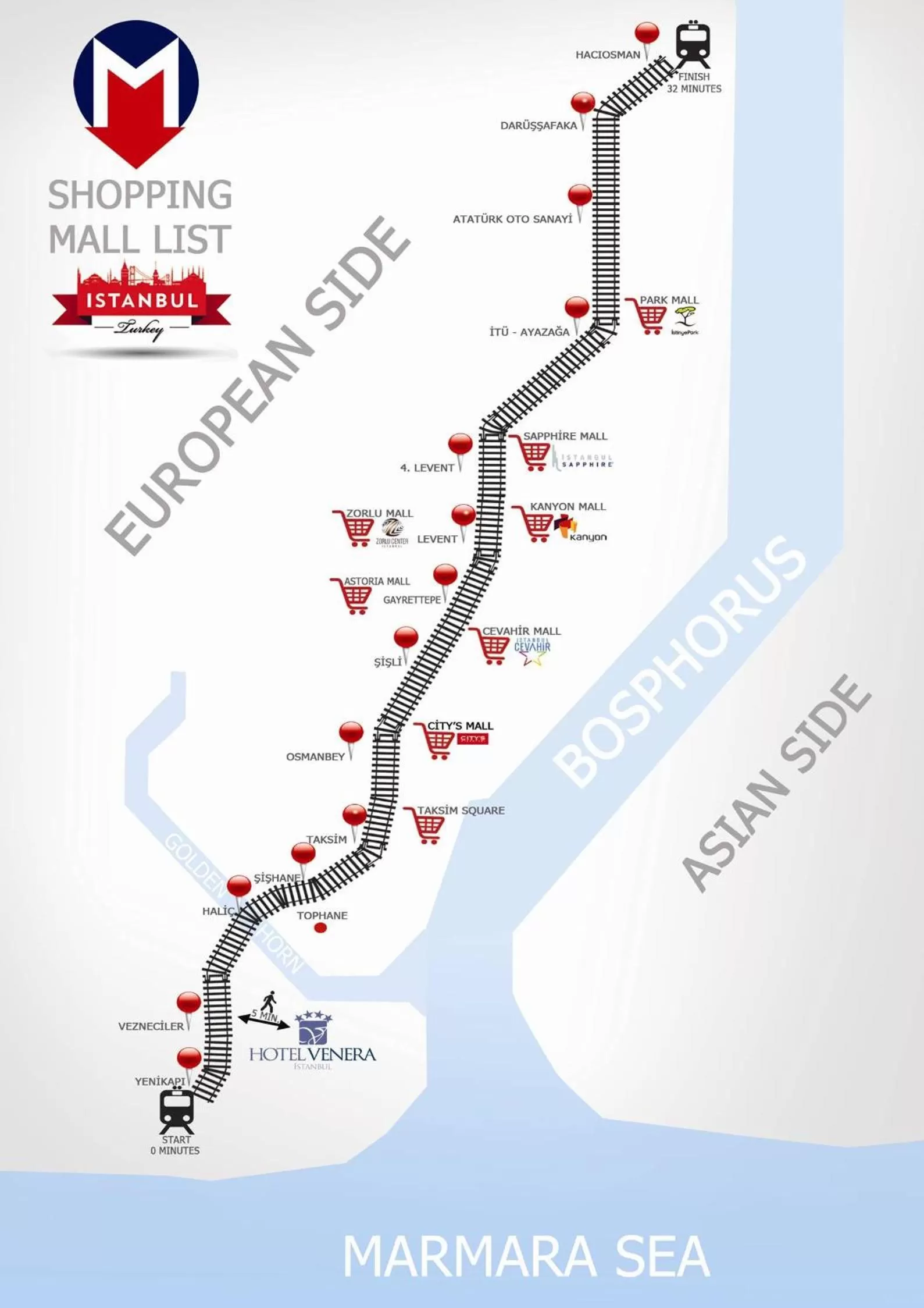 Other in Hotel Venera Istanbul Old City