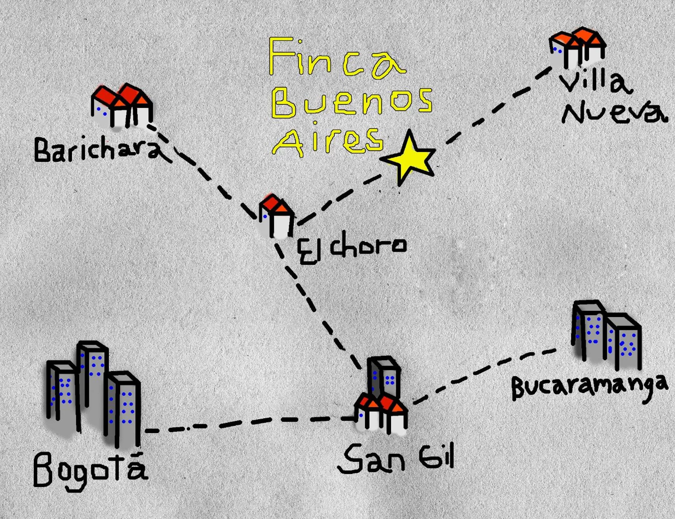 Other in Hotel Finca Buenos Aires Barichara