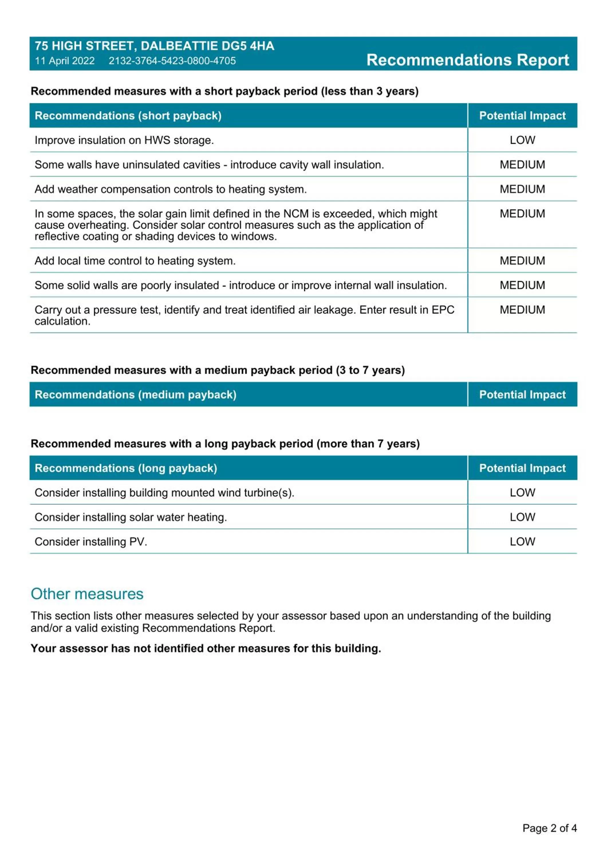 Logo/Certificate/Sign in The Art Bank